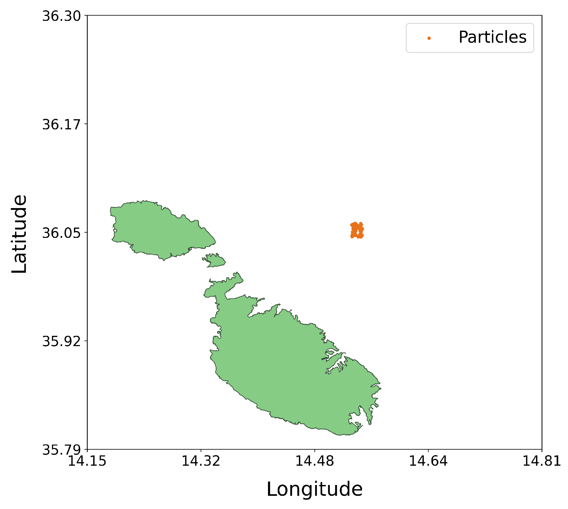 Preprints 112691 g004