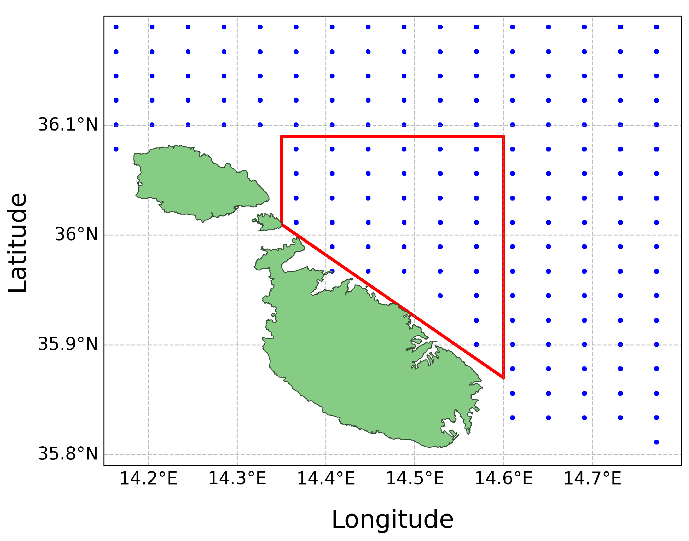 Preprints 112691 g005