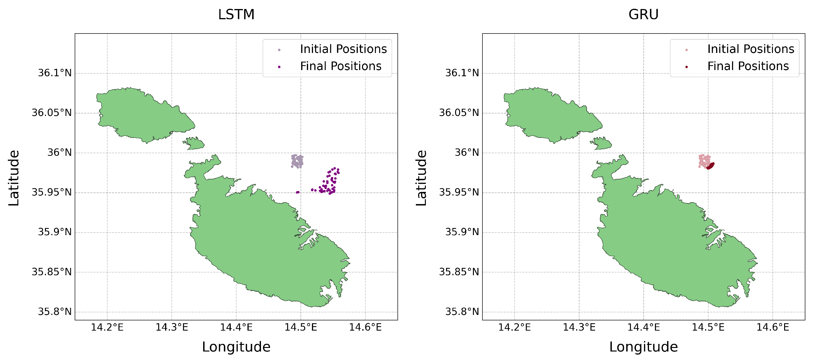 Preprints 112691 g011