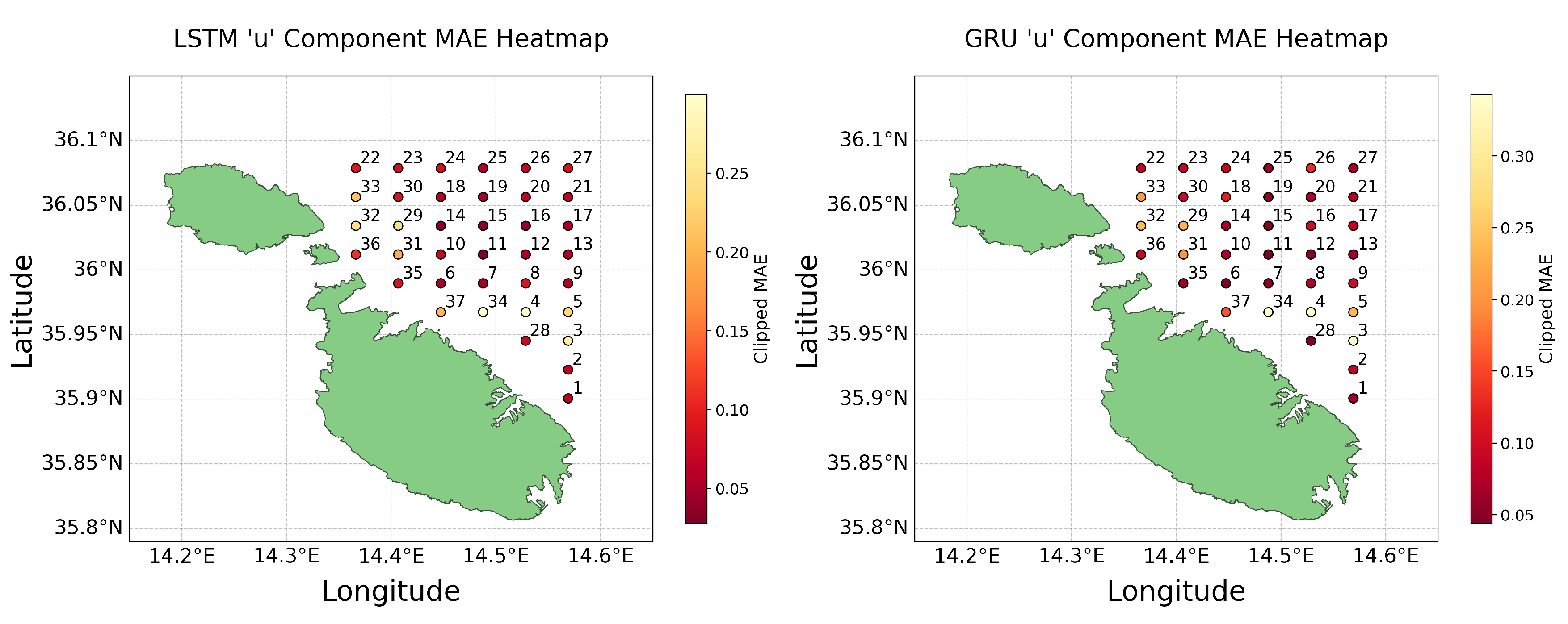 Preprints 112691 g013