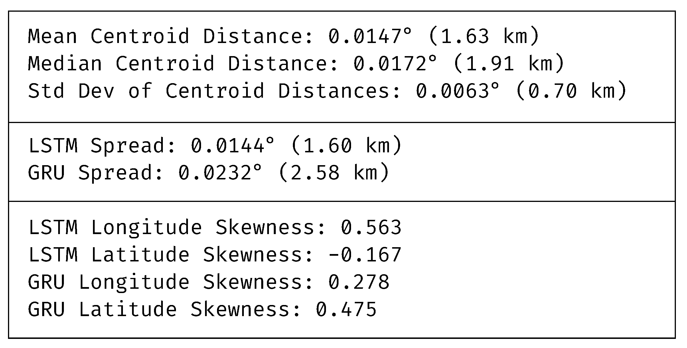 Preprints 112691 g018