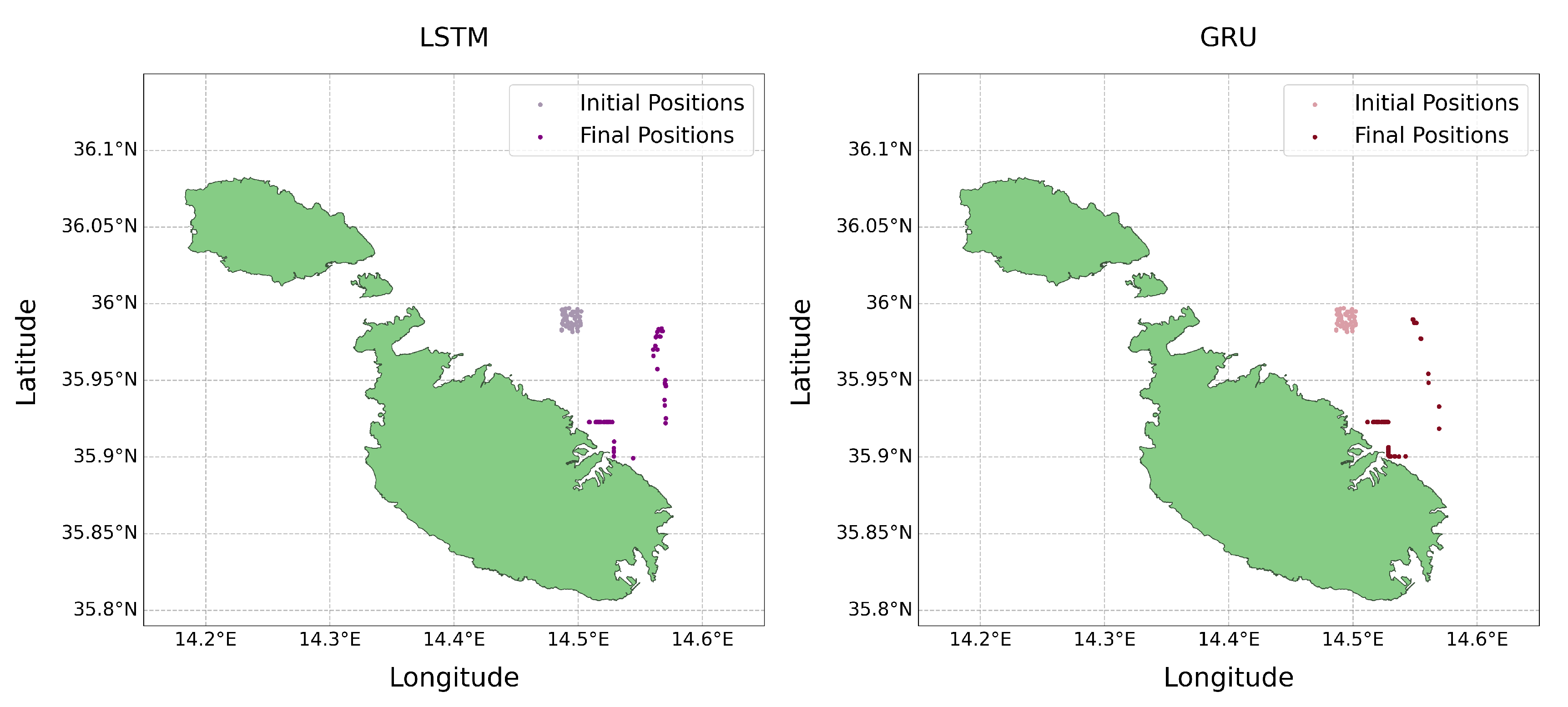 Preprints 112691 g019