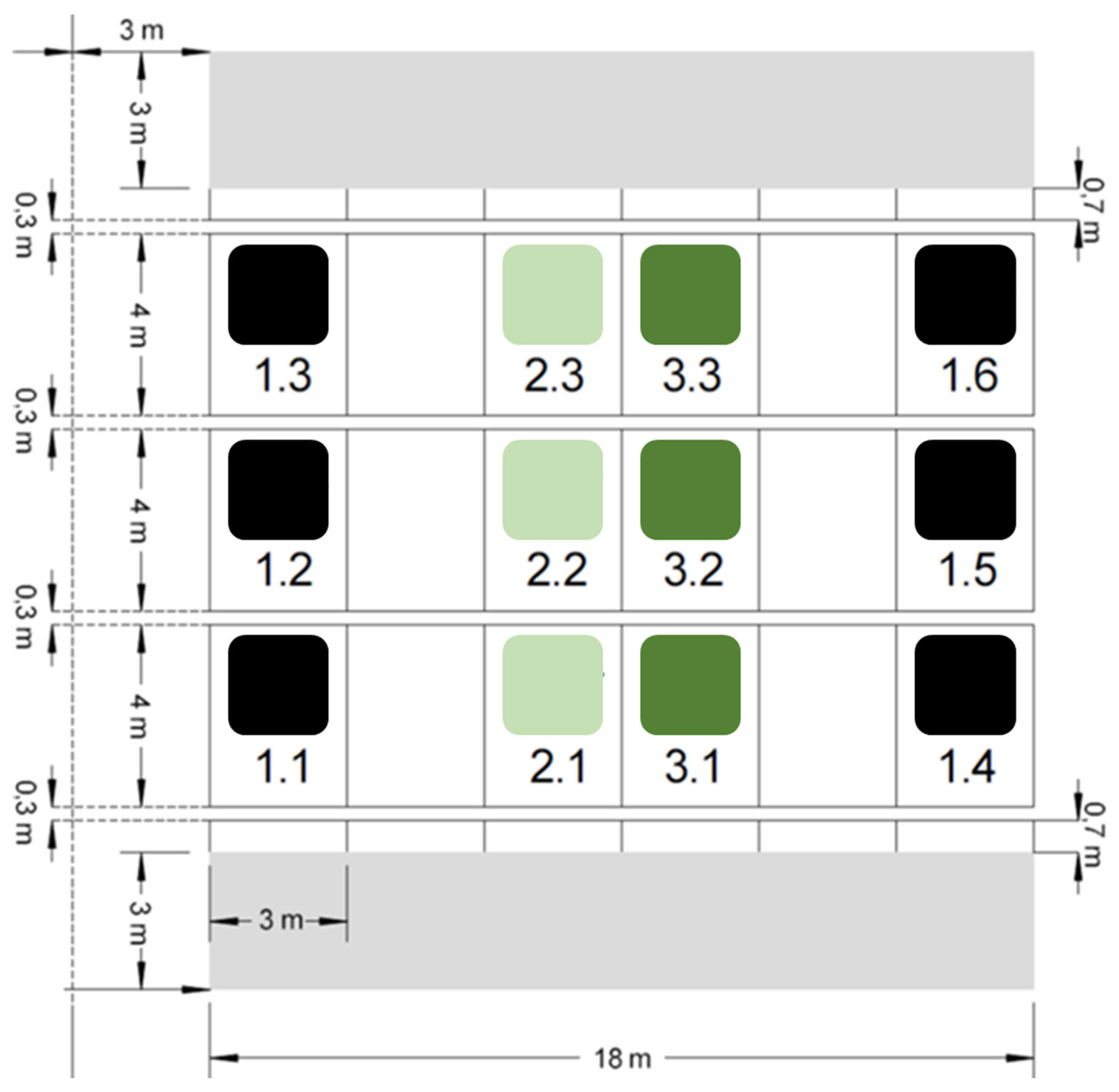 Preprints 118568 g001