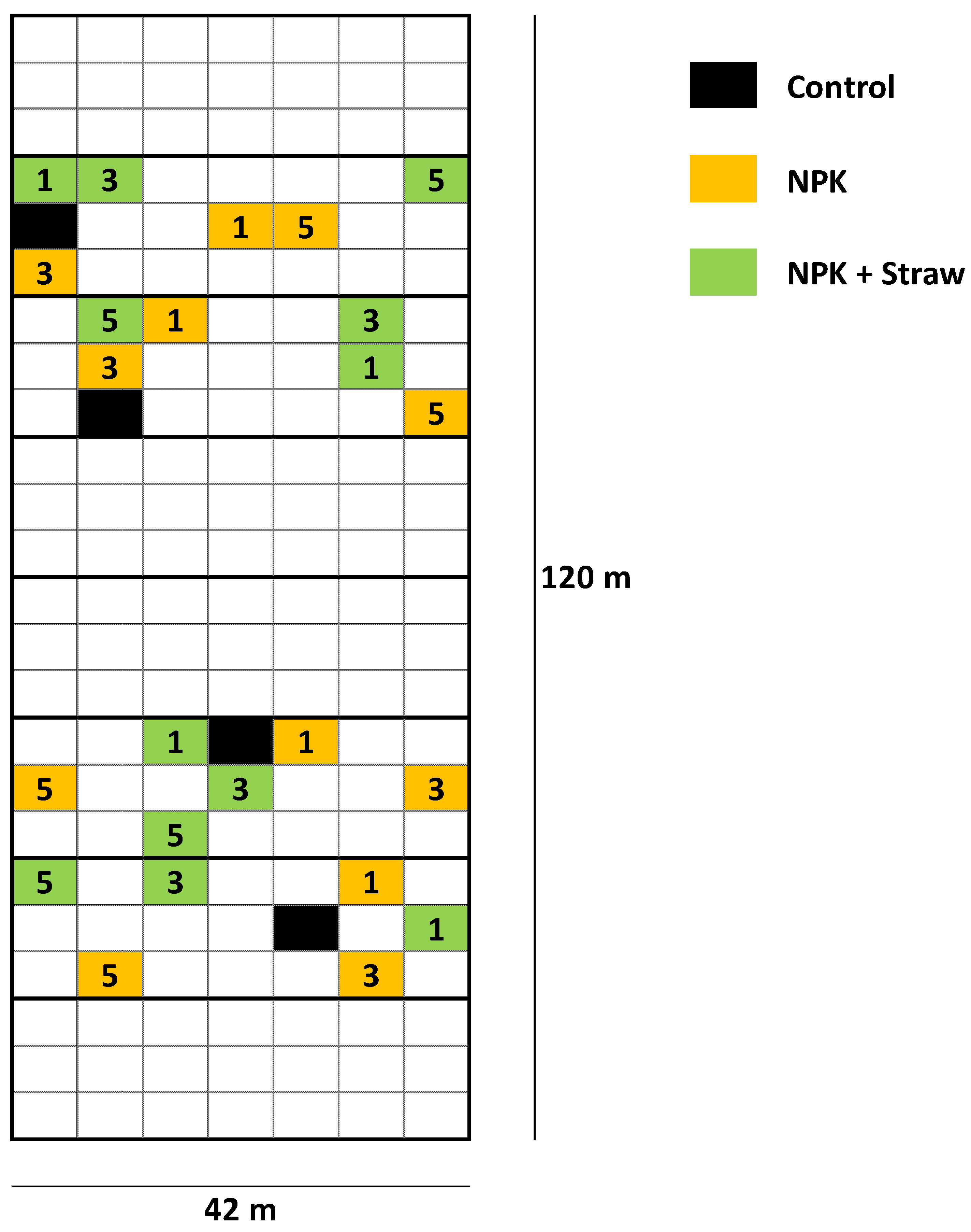 Preprints 118568 g002