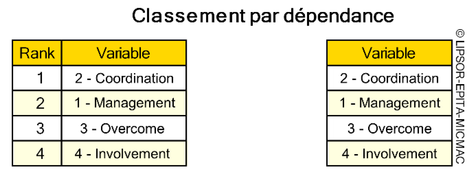 Preprints 113748 g008