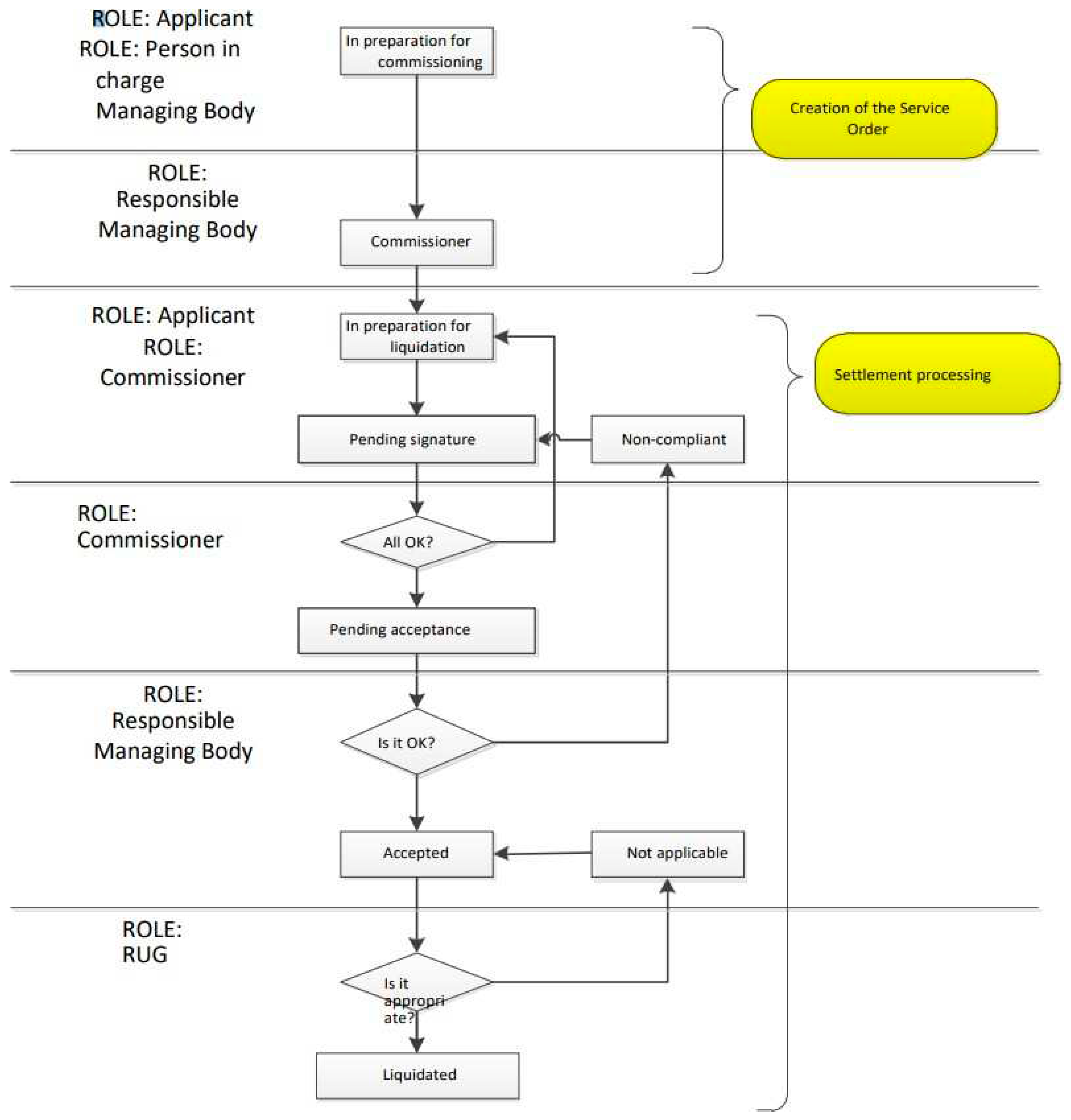 Preprints 83487 g009