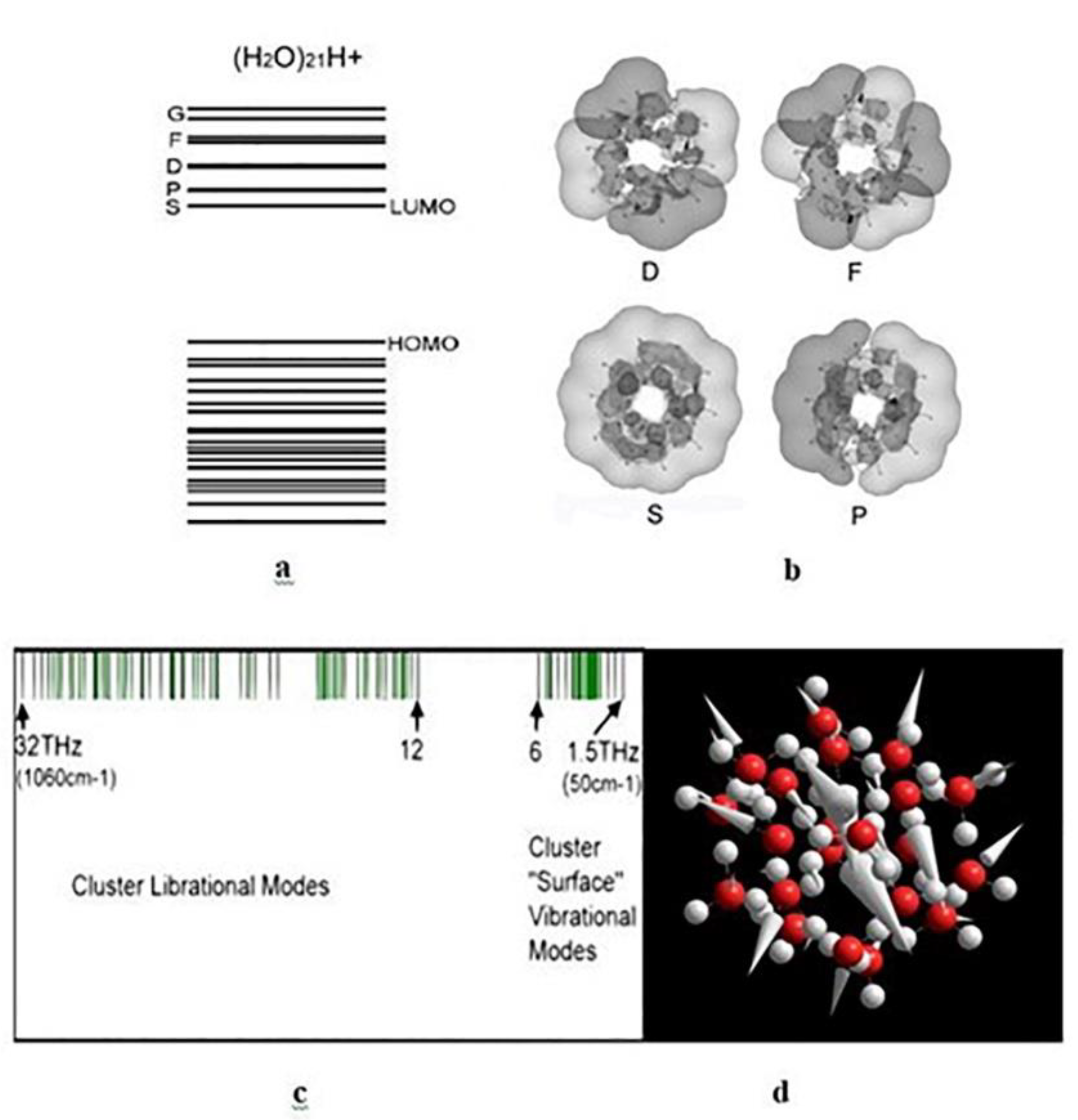 Preprints 97342 g001