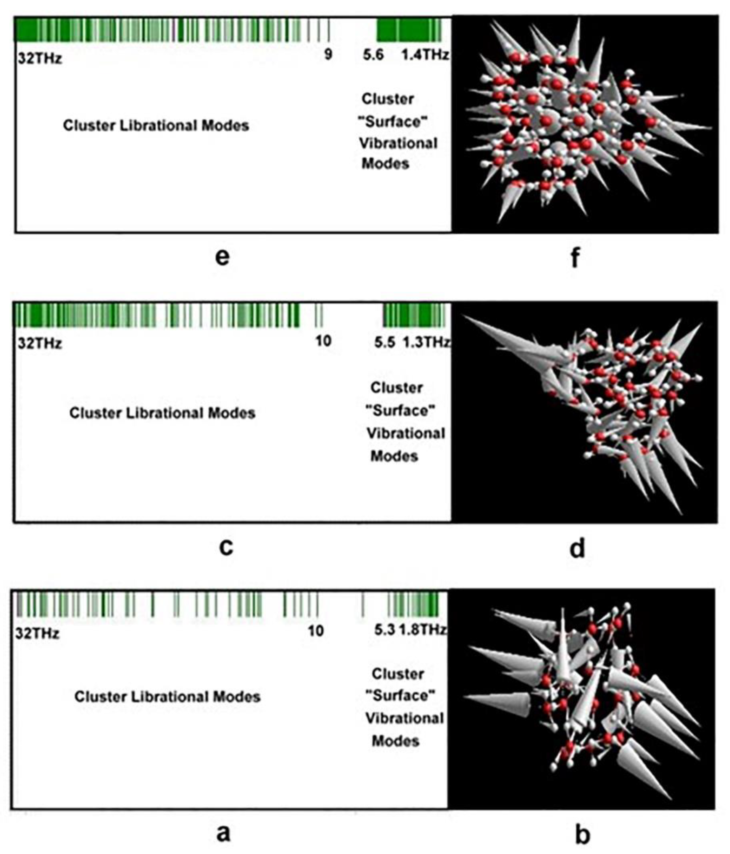 Preprints 97342 g002