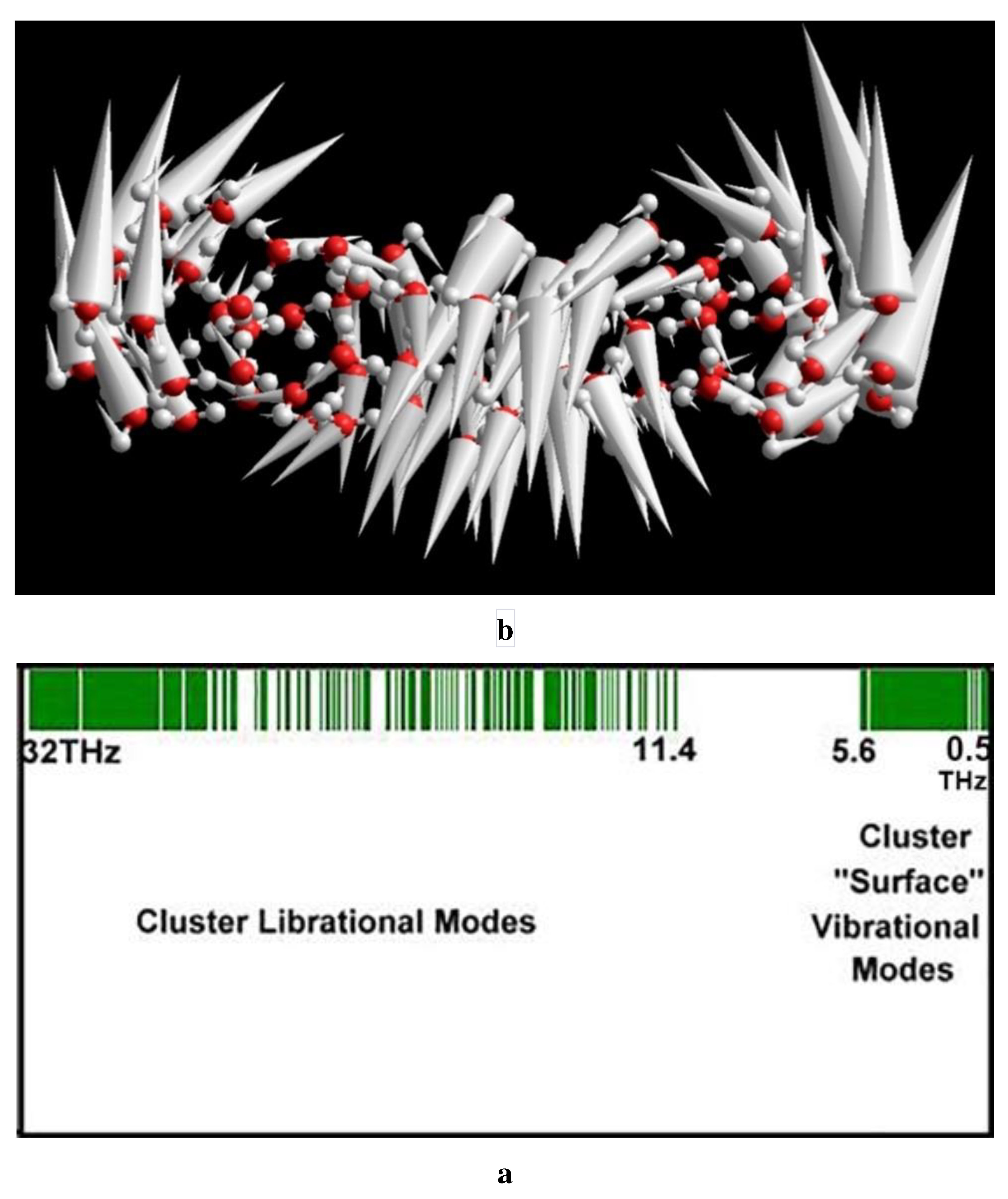 Preprints 97342 g003