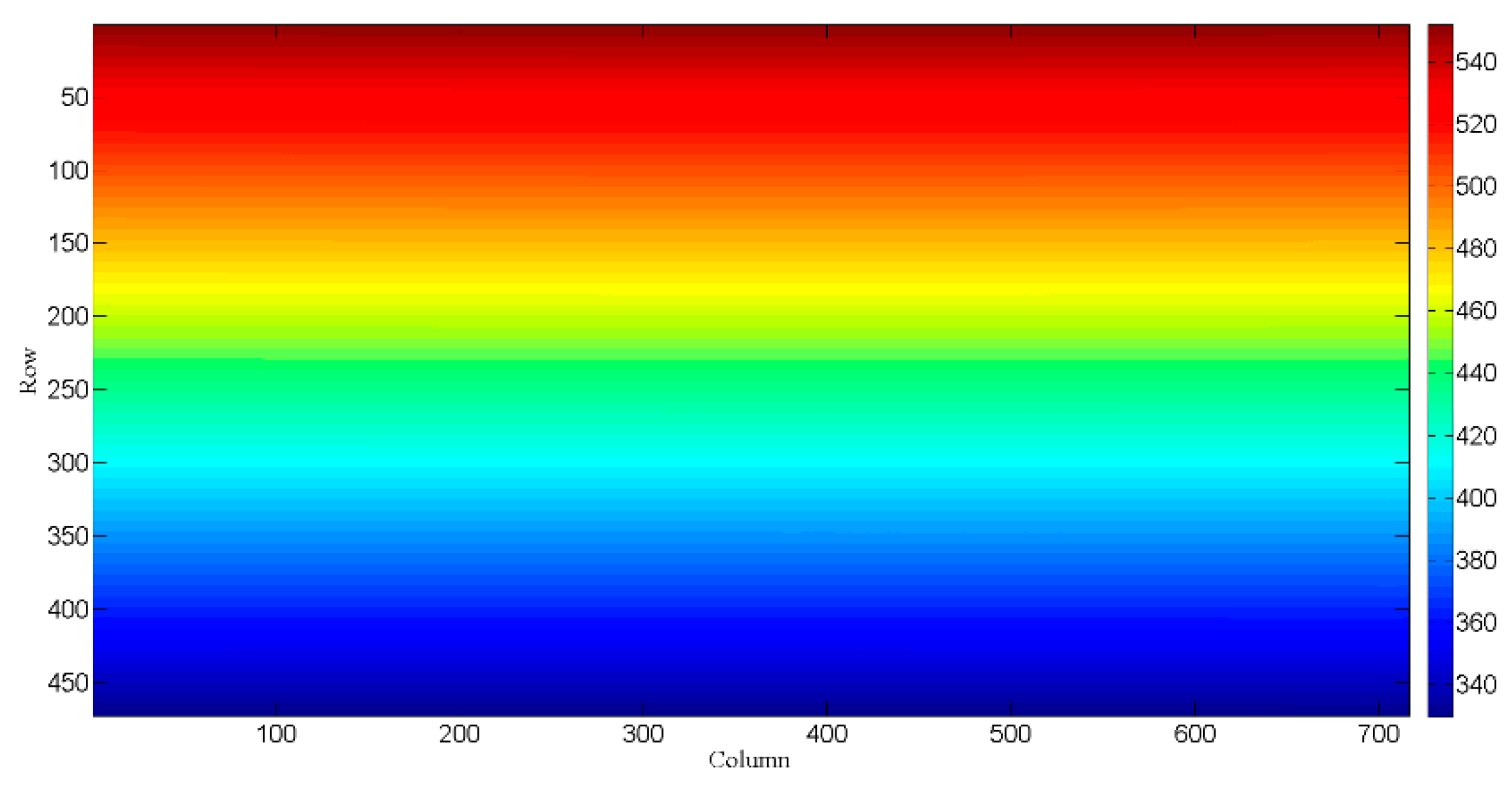 Preprints 85198 g005