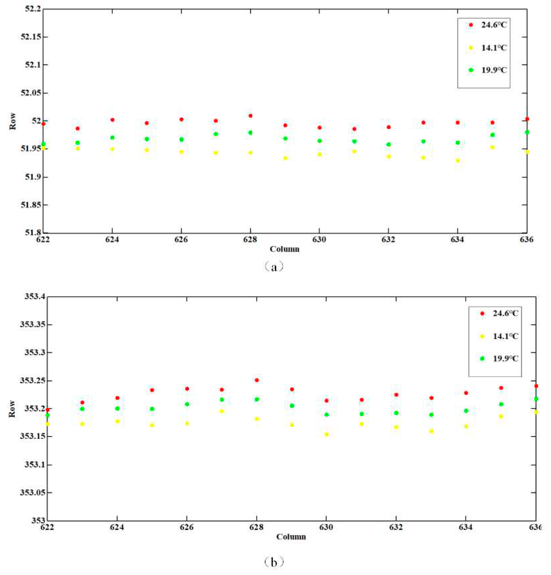 Preprints 85198 g006