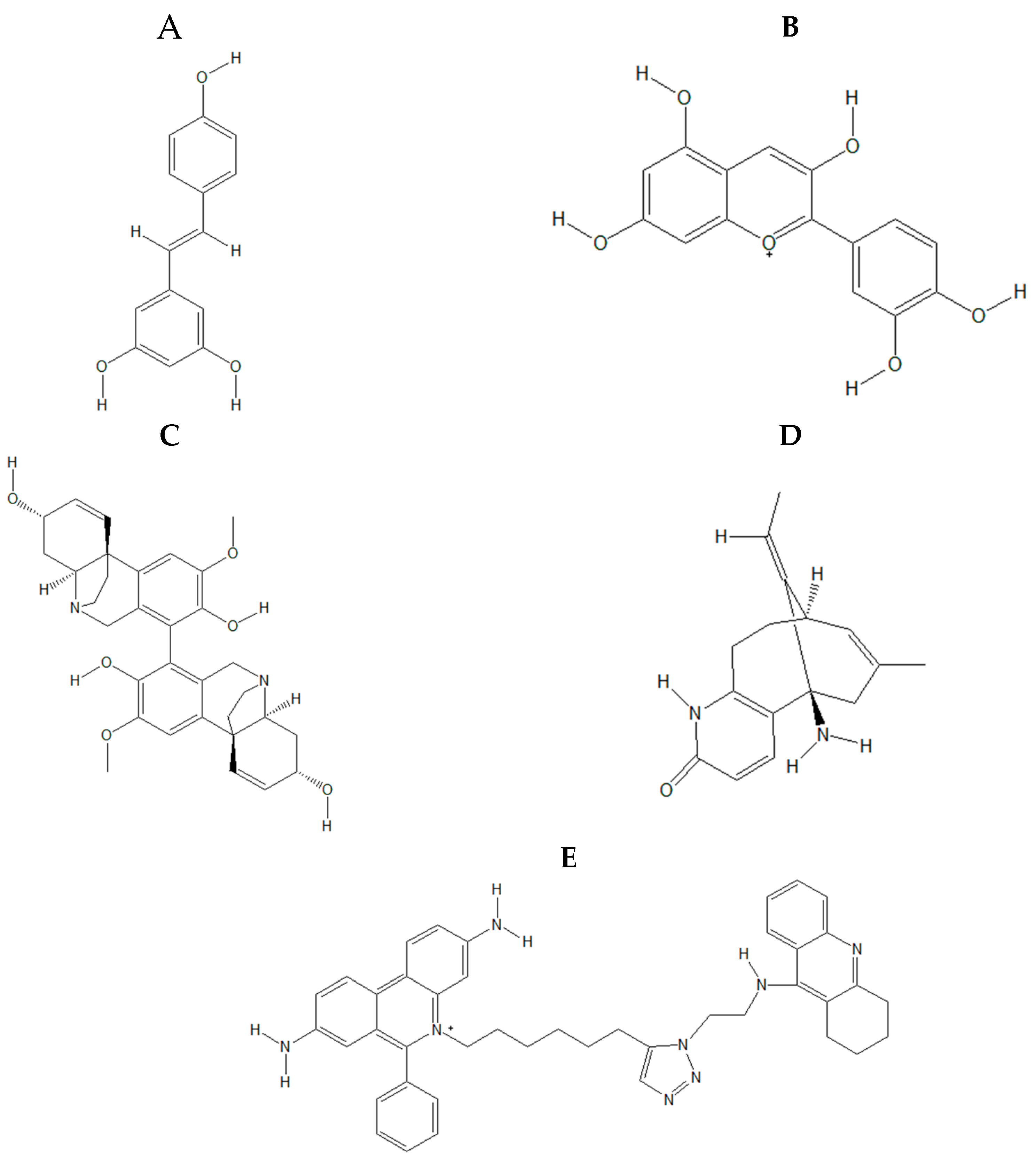 Preprints 112392 g001