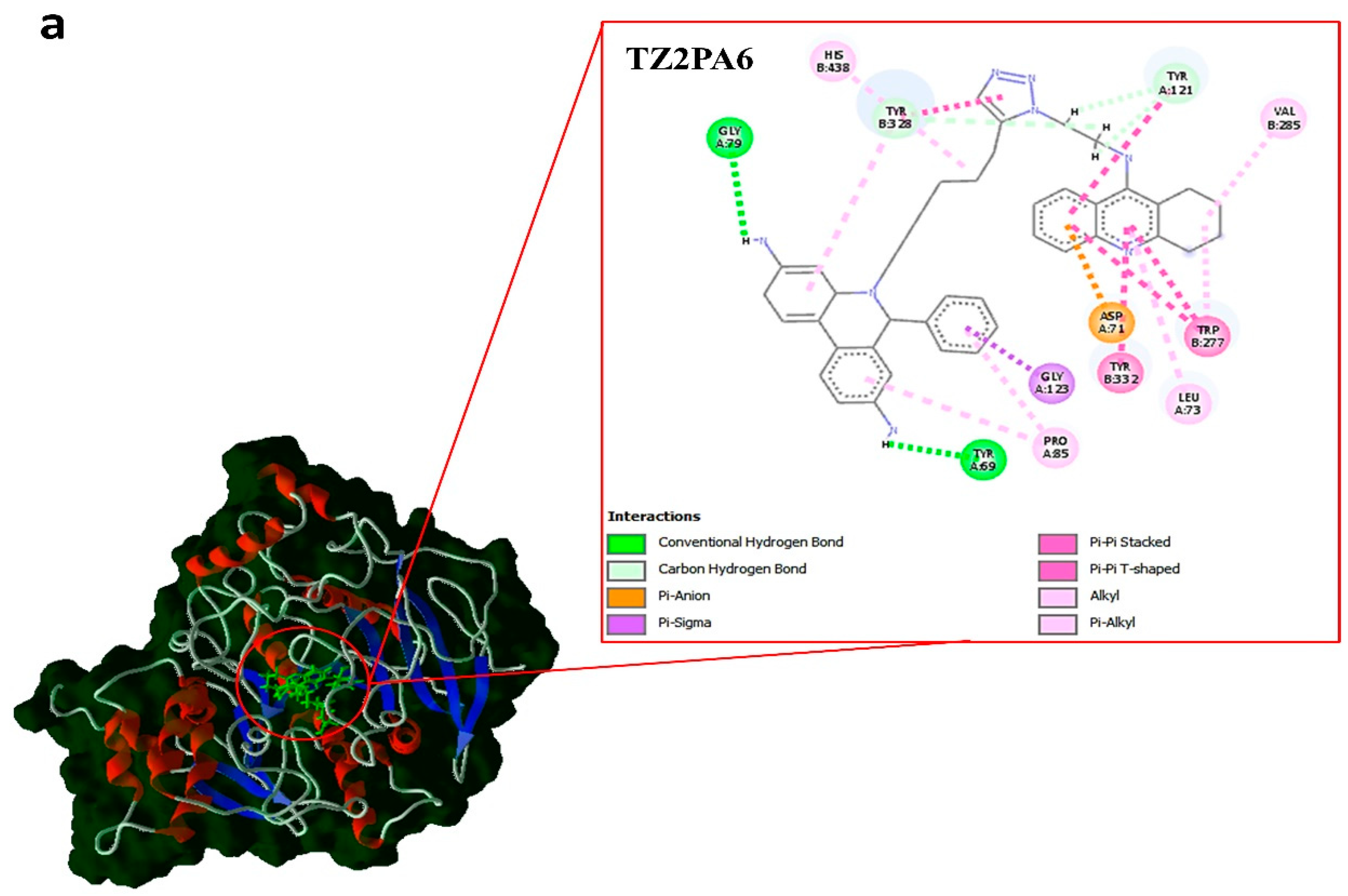 Preprints 112392 g002a