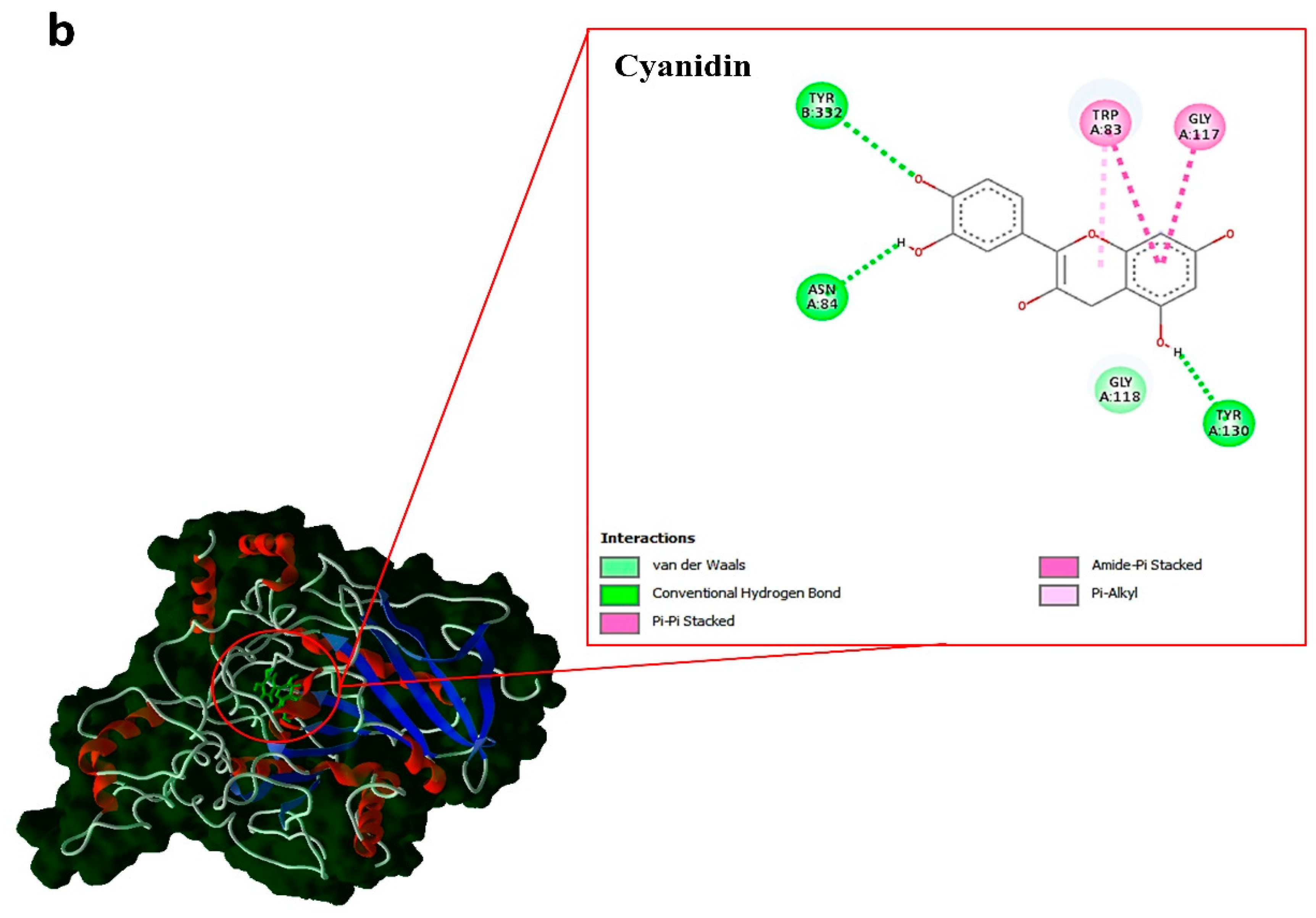 Preprints 112392 g002b