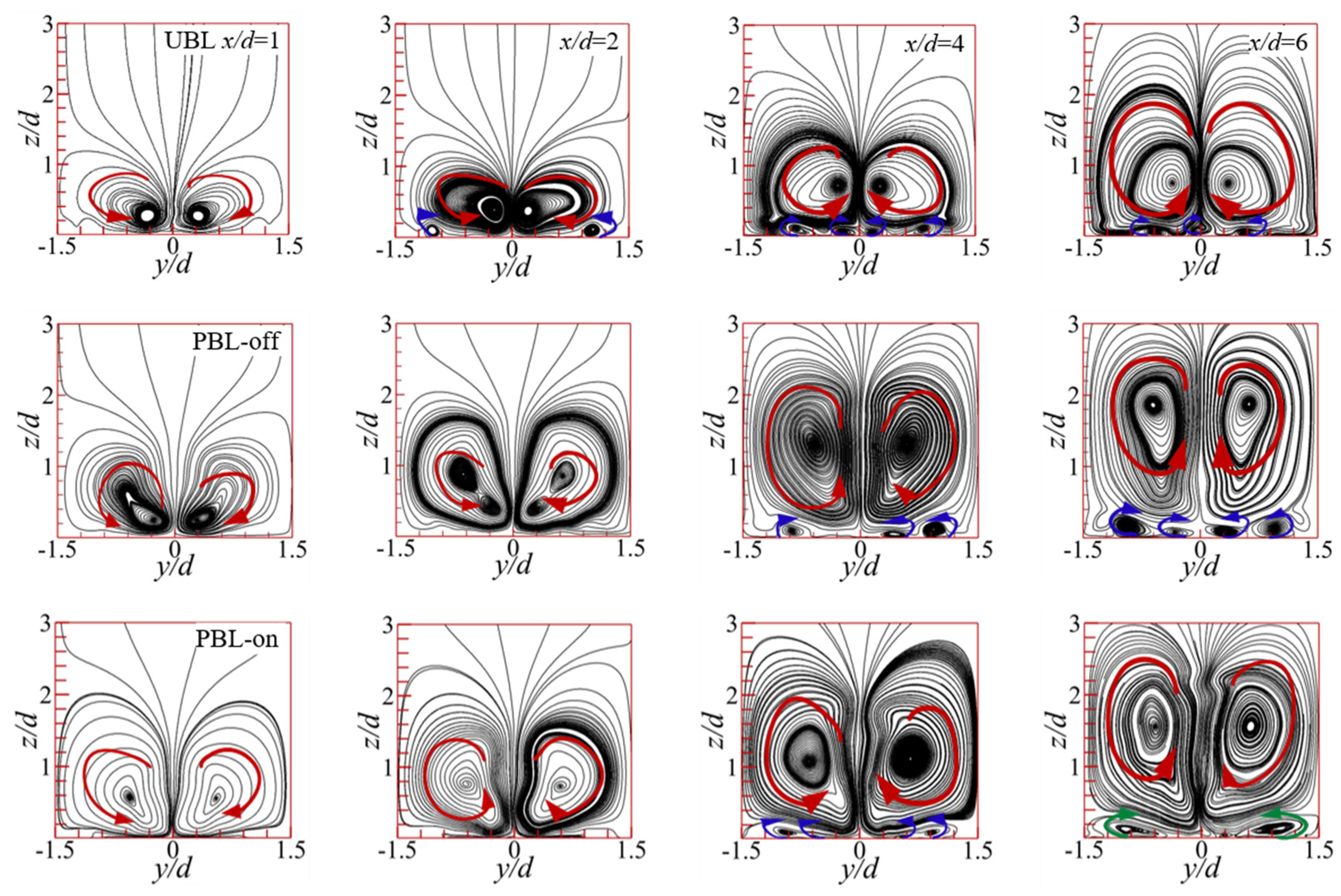 Preprints 90667 g011