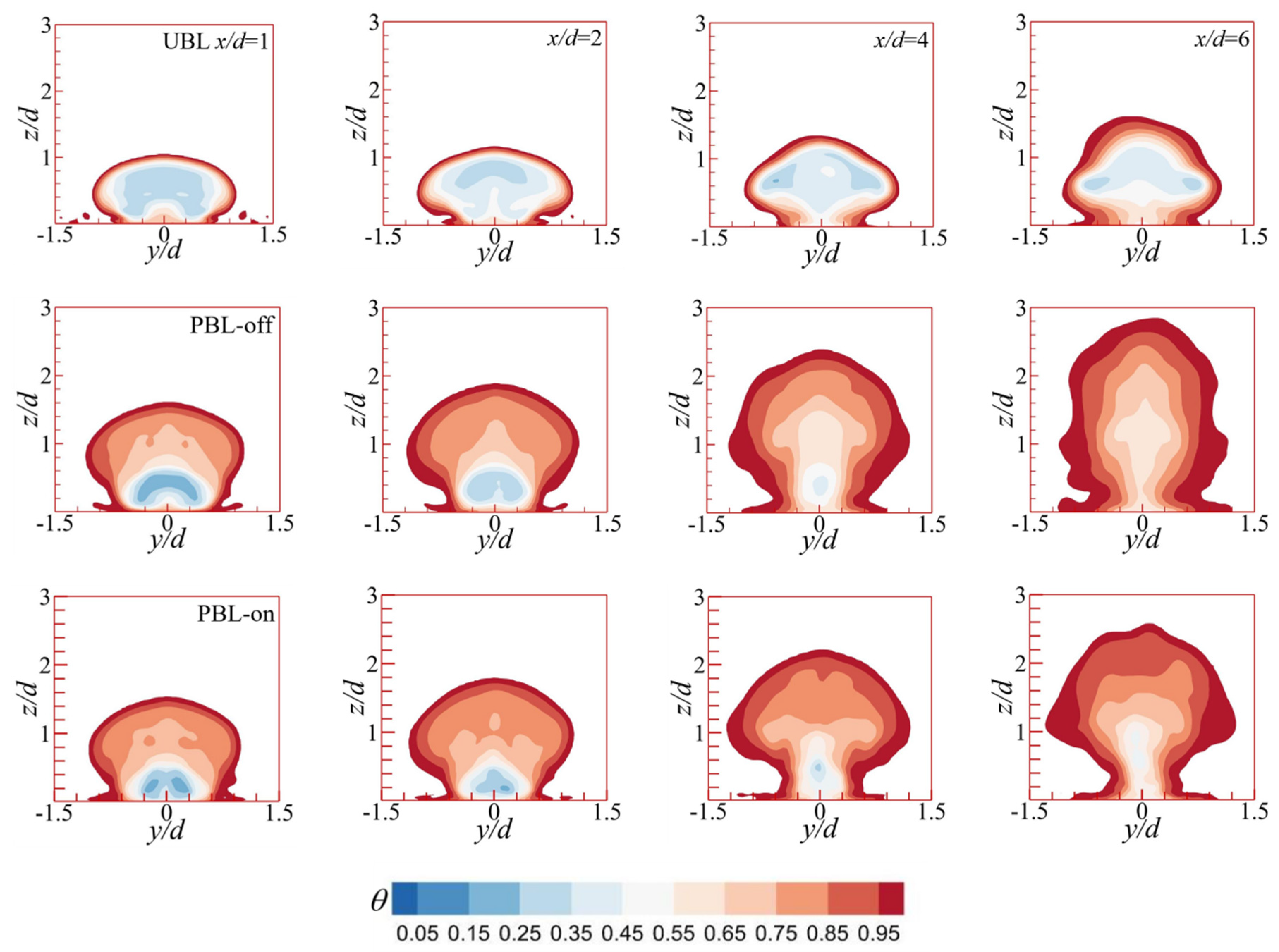 Preprints 90667 g012