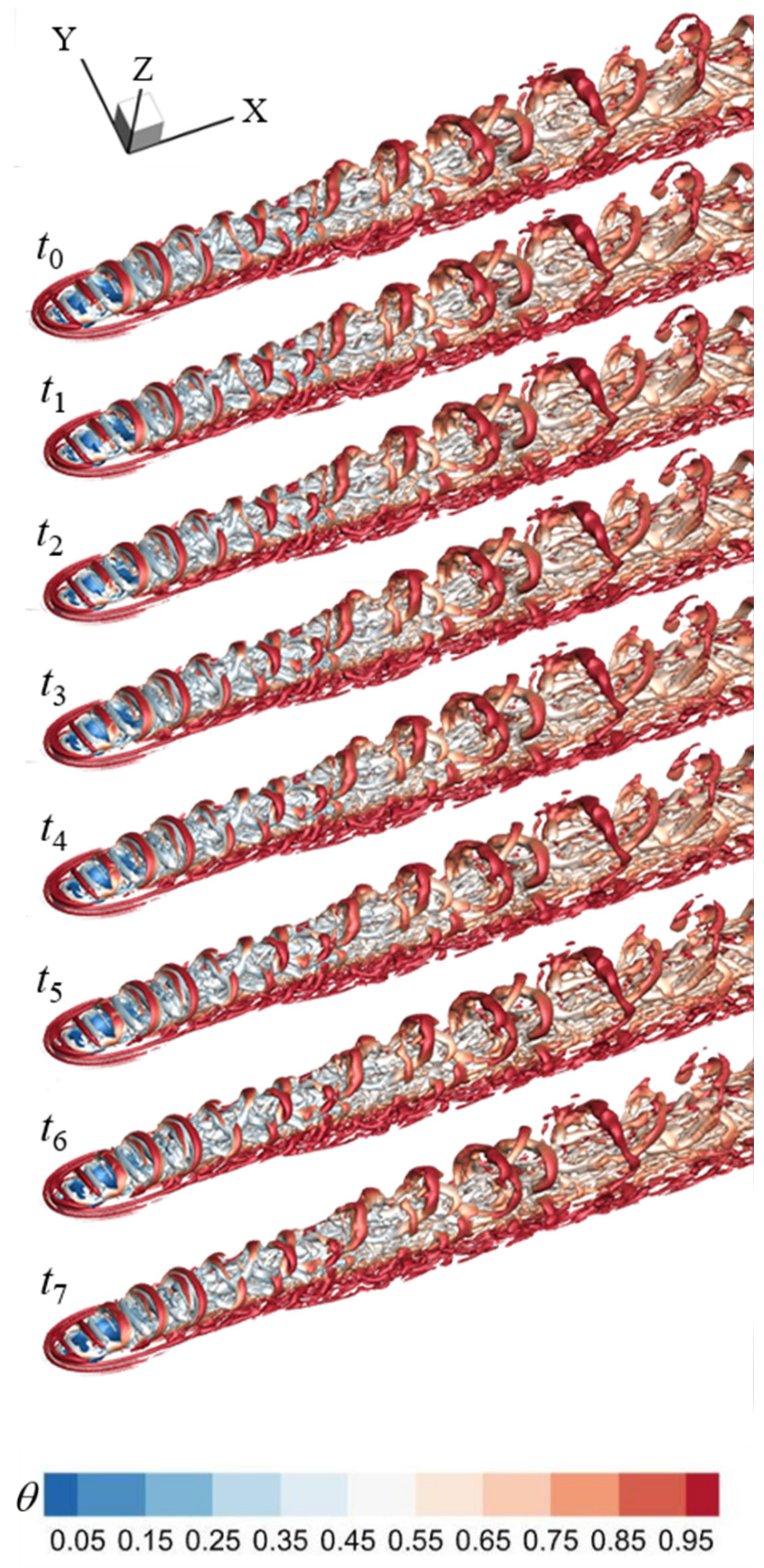 Preprints 90667 g016