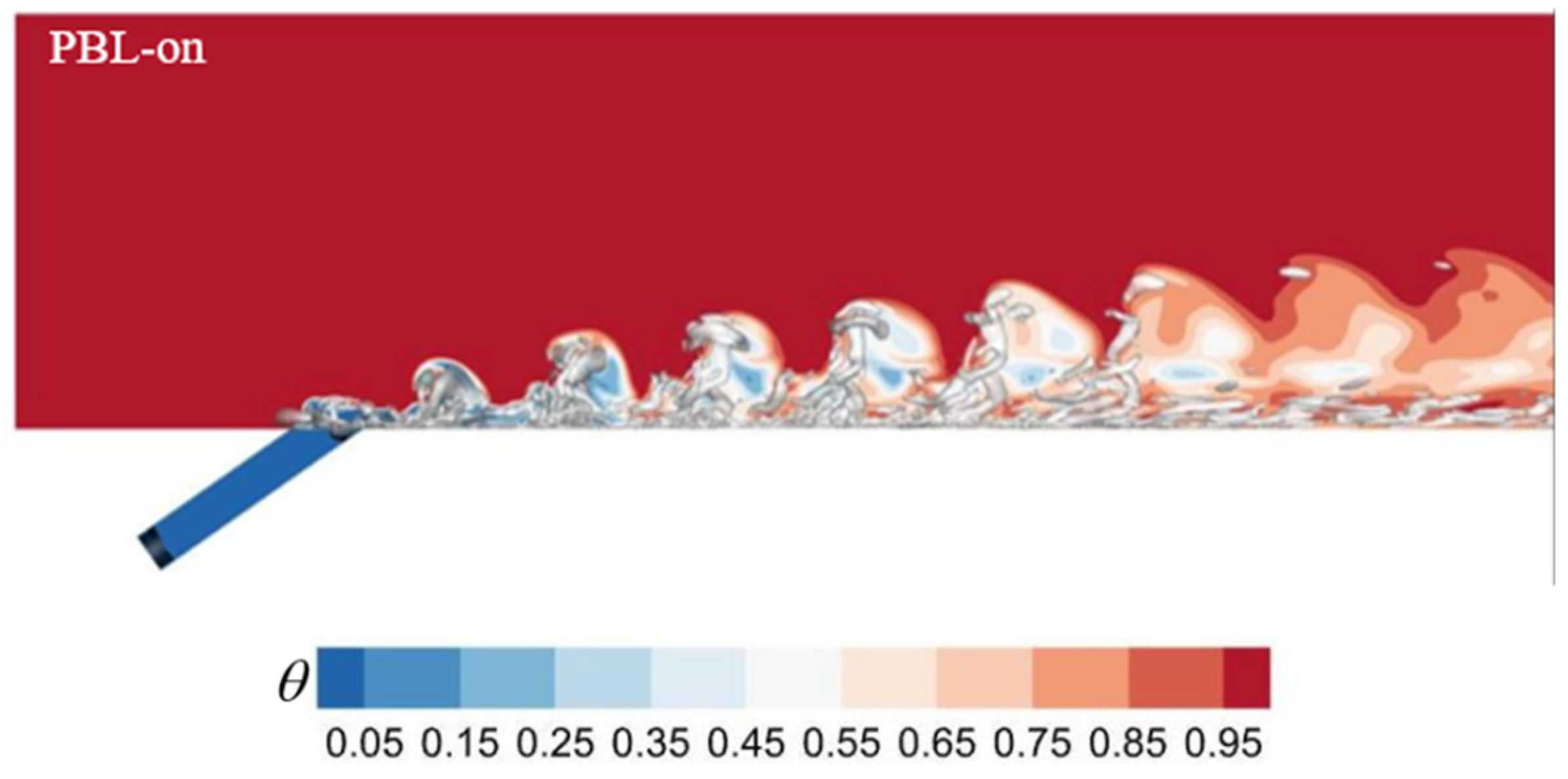 Preprints 90667 g022b