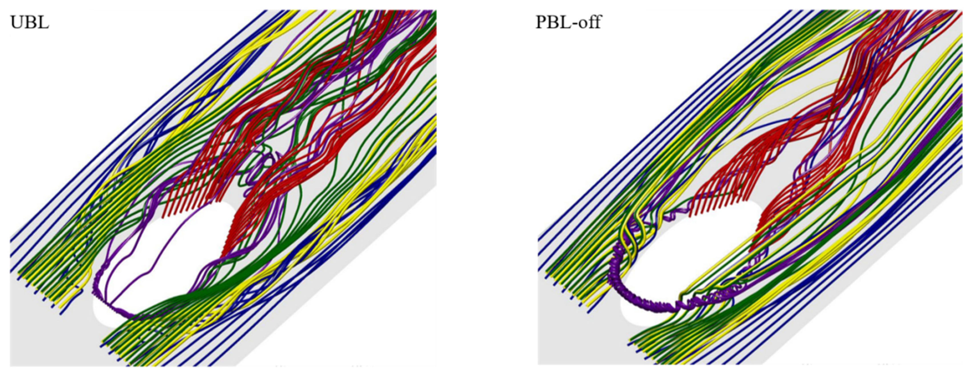 Preprints 90667 g023a