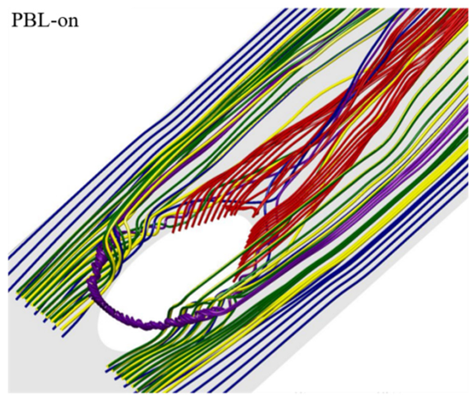 Preprints 90667 g023b