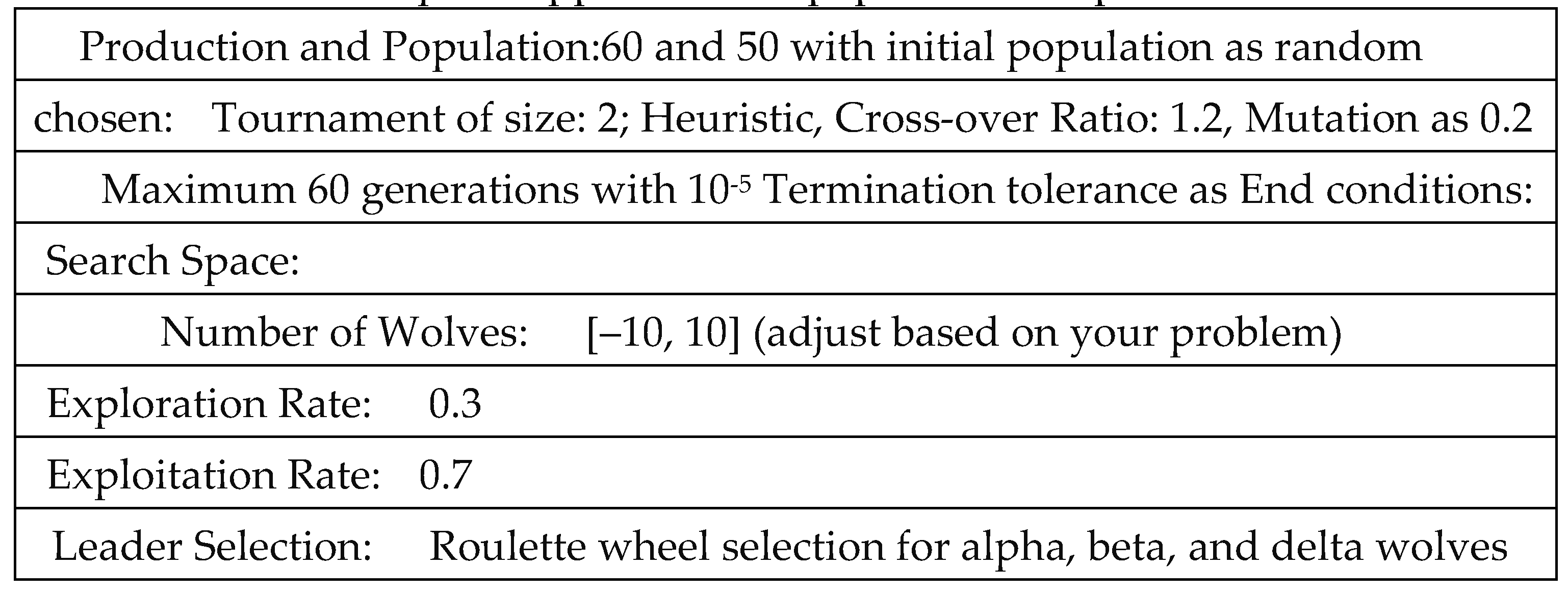 Preprints 104911 g012