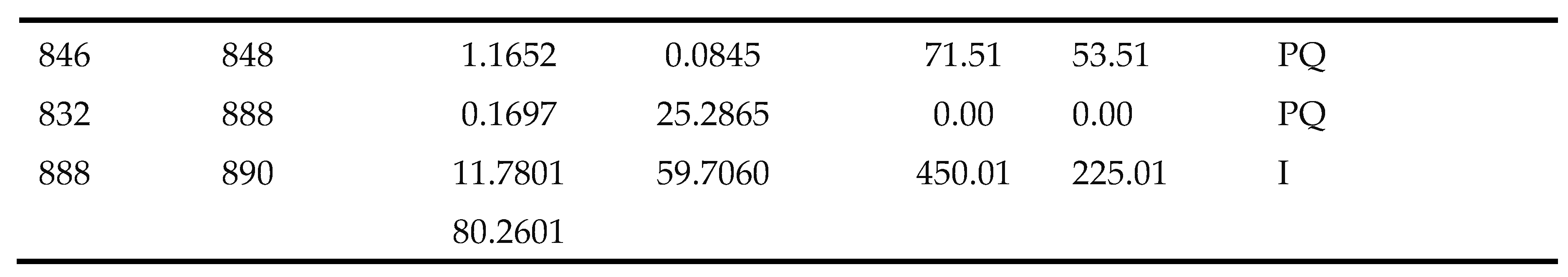 Preprints 104911 g014