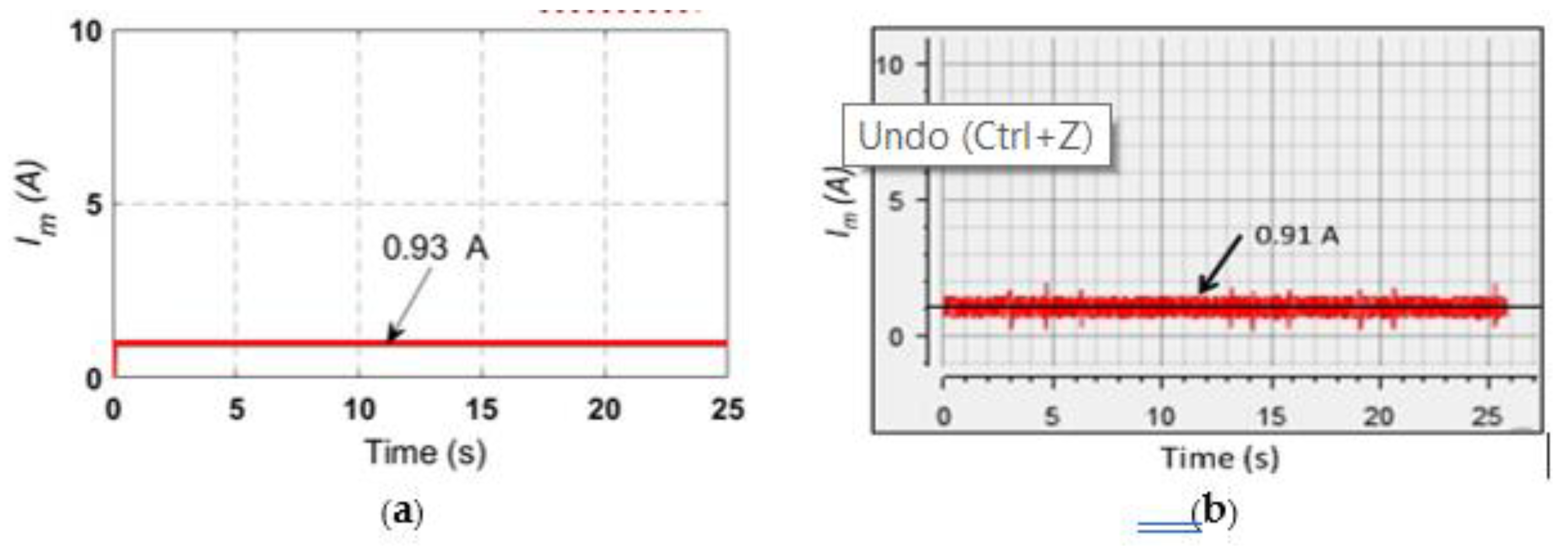 Preprints 120901 g007