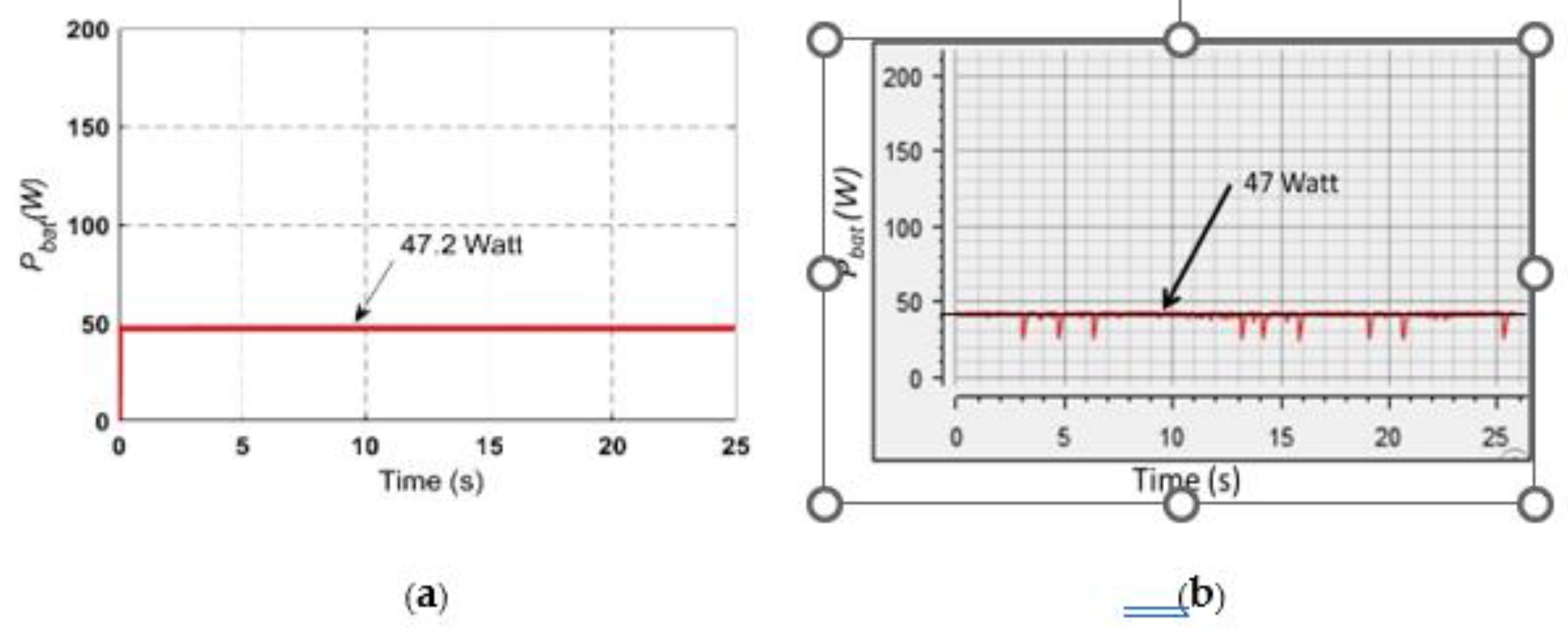 Preprints 120901 g009