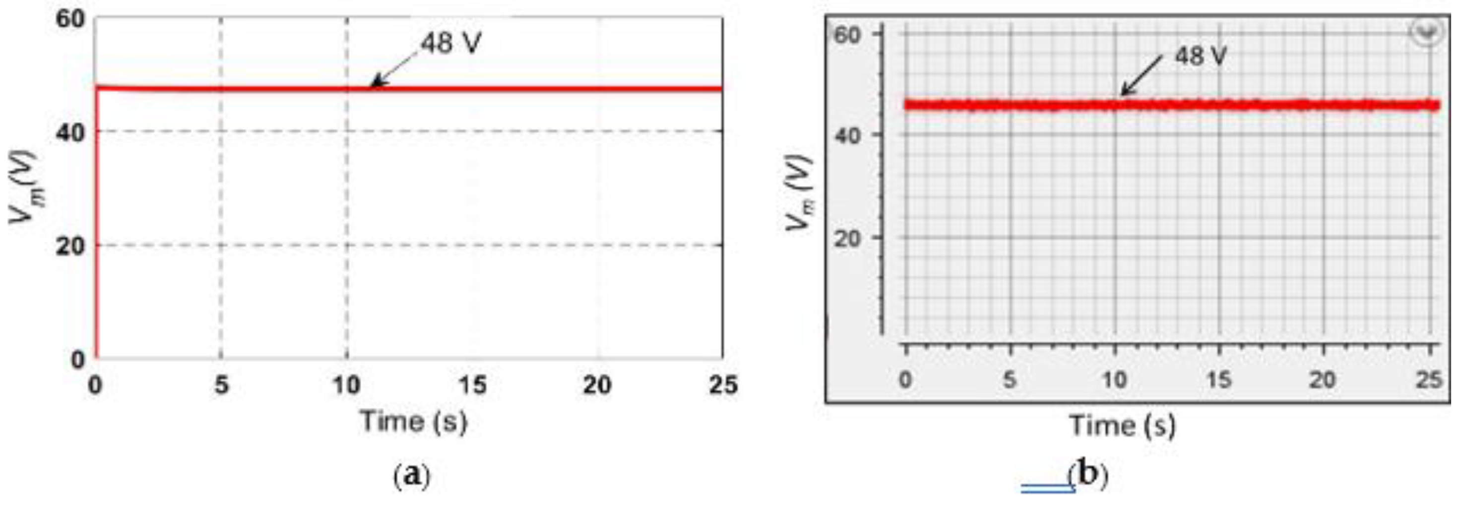 Preprints 120901 g011