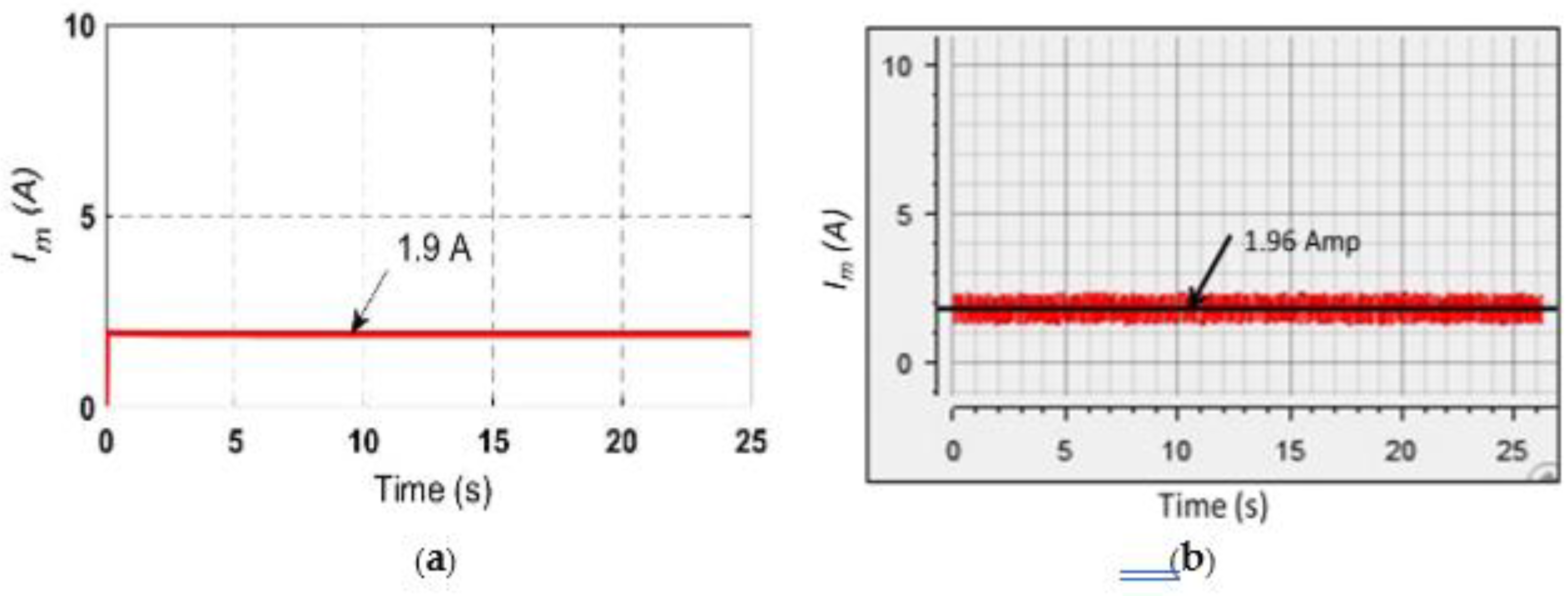 Preprints 120901 g012