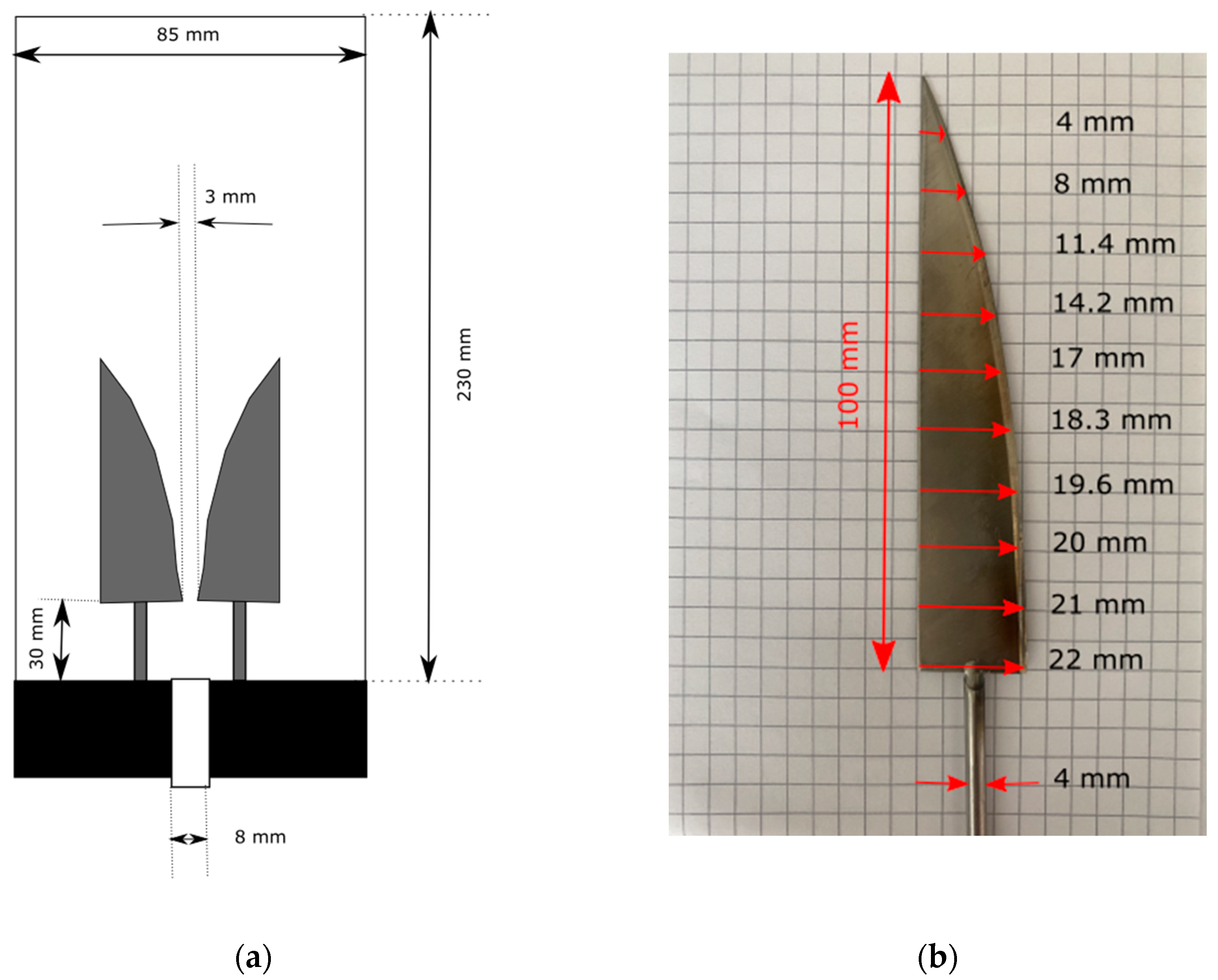 Preprints 112013 g003