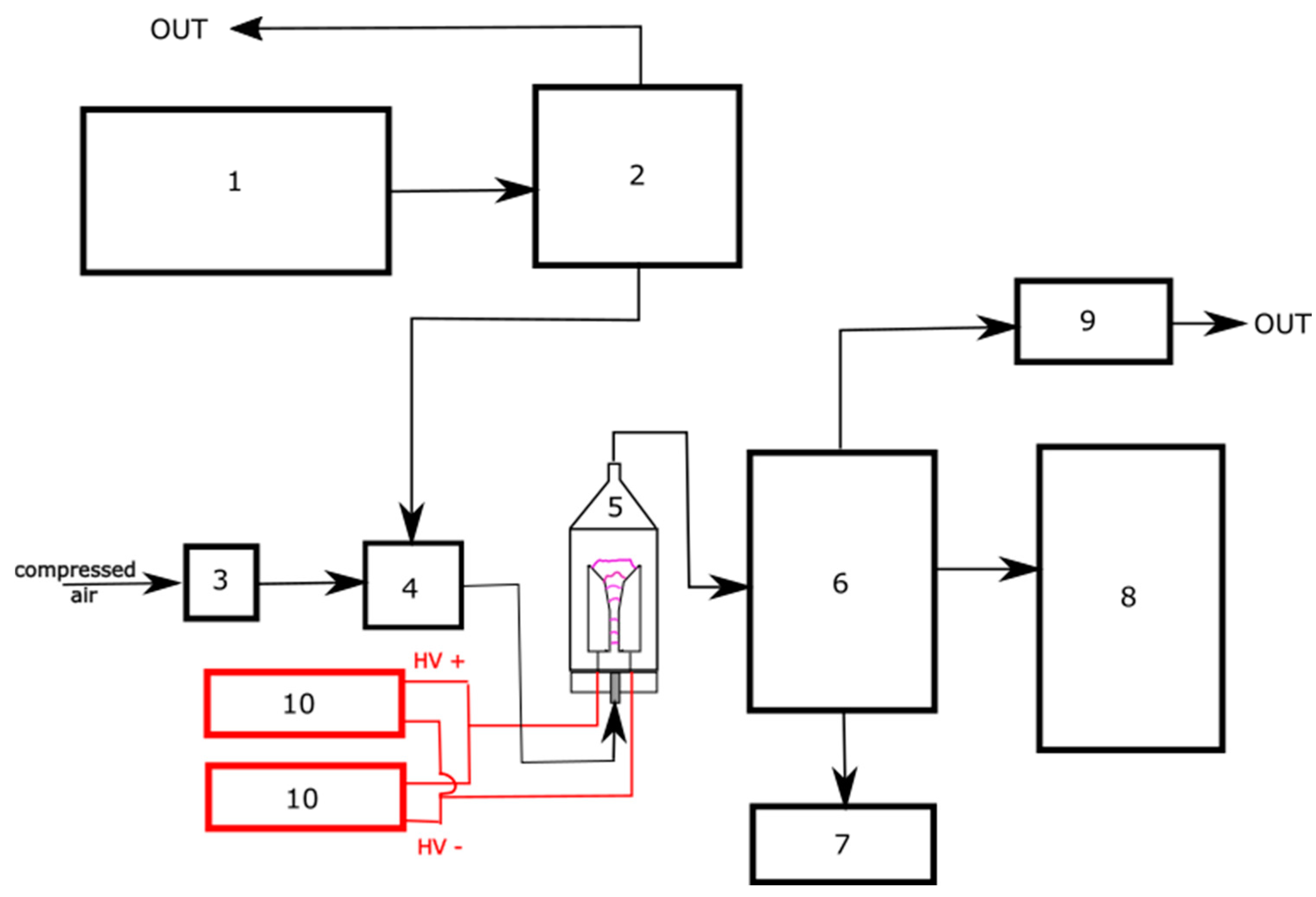 Preprints 112013 g004