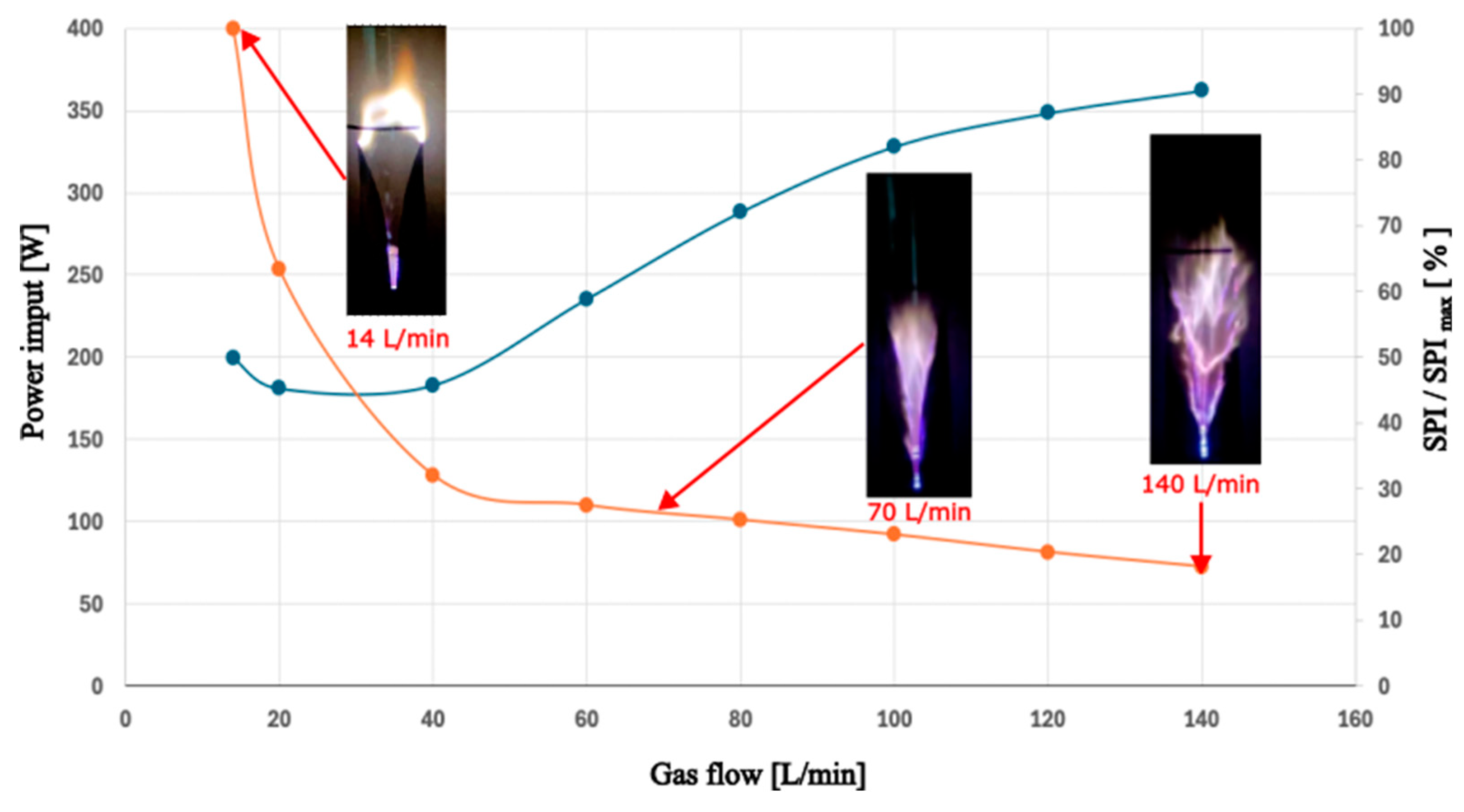 Preprints 112013 g008