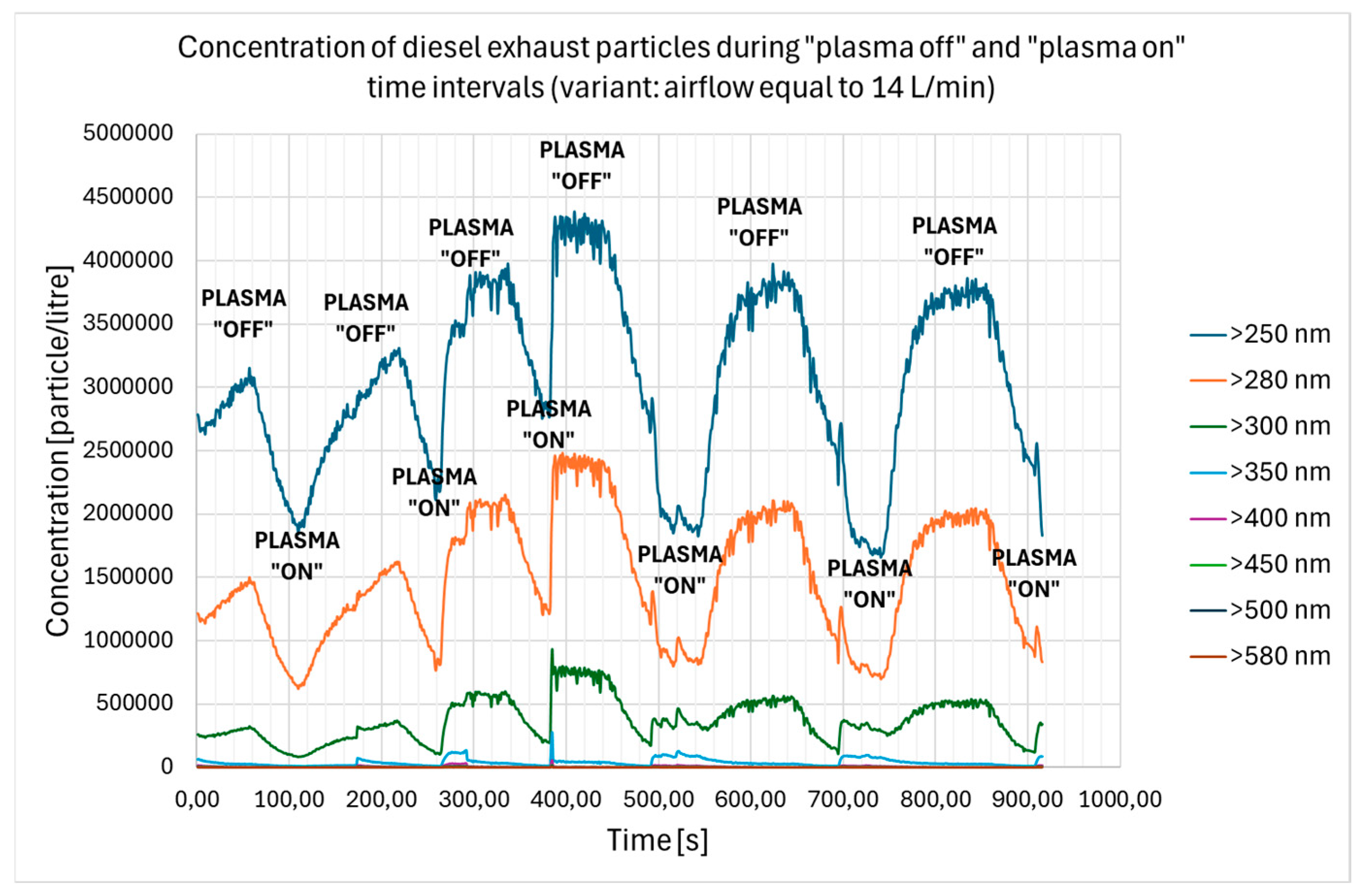 Preprints 112013 g014