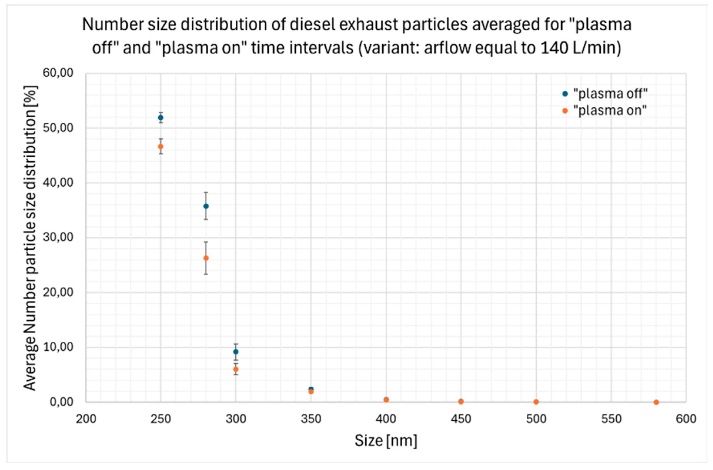 Preprints 112013 g016