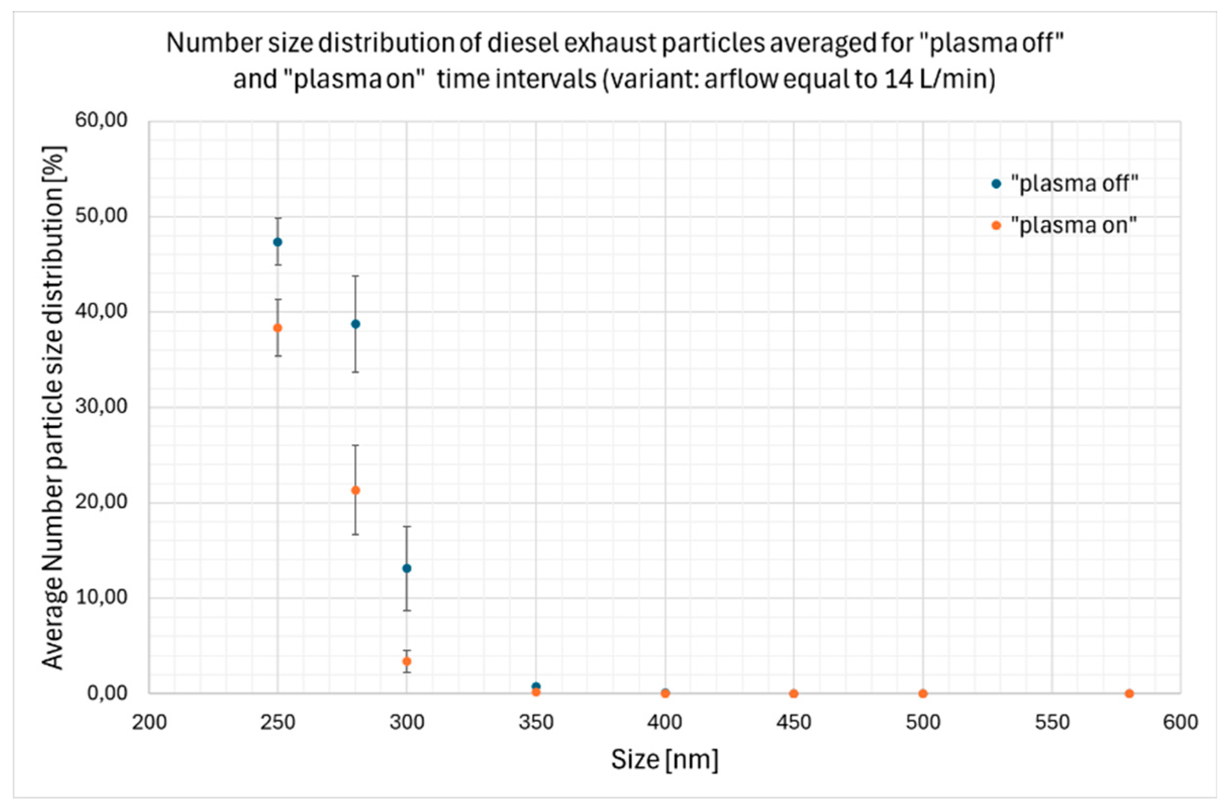 Preprints 112013 g018