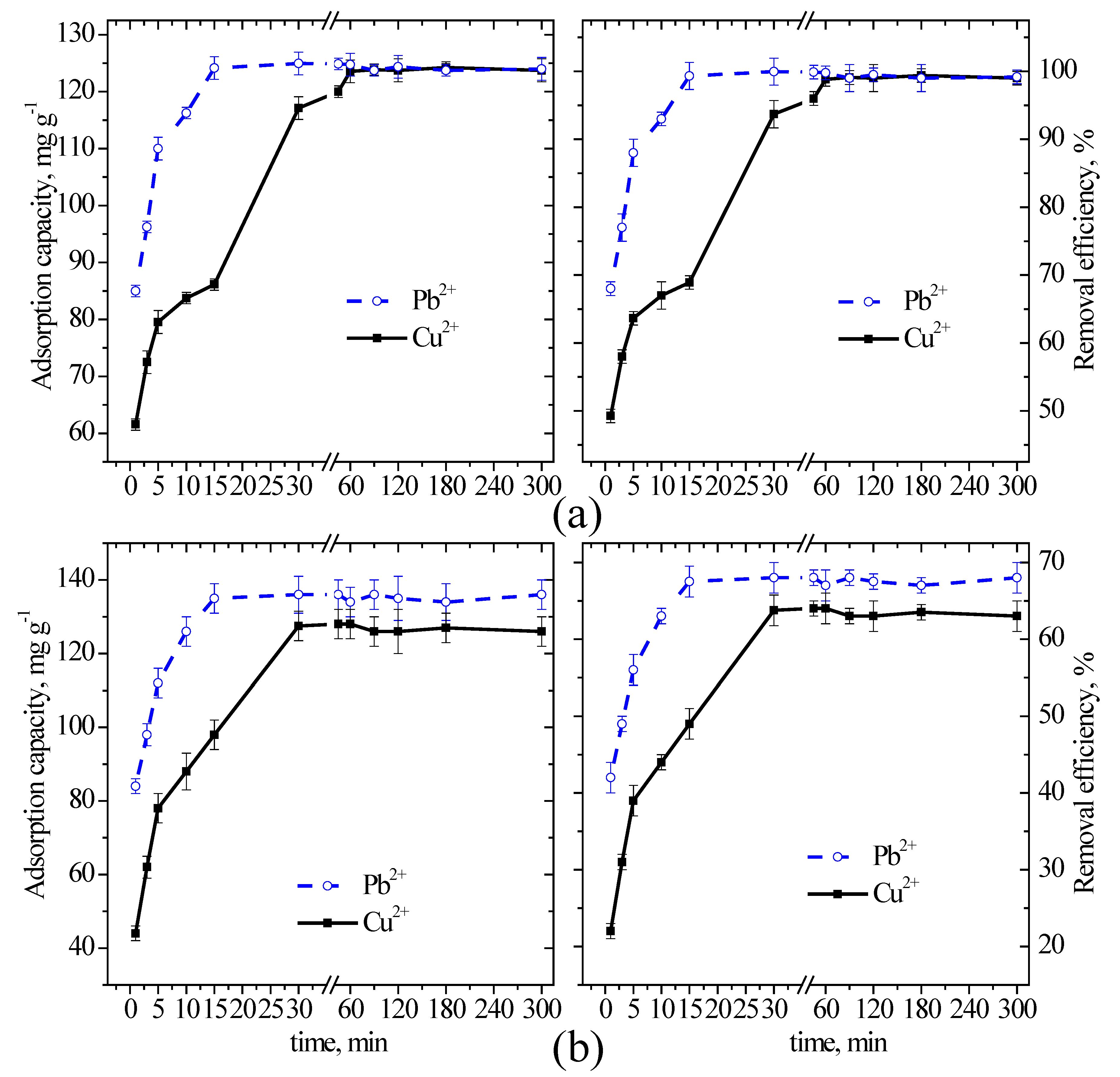 Preprints 74252 g004