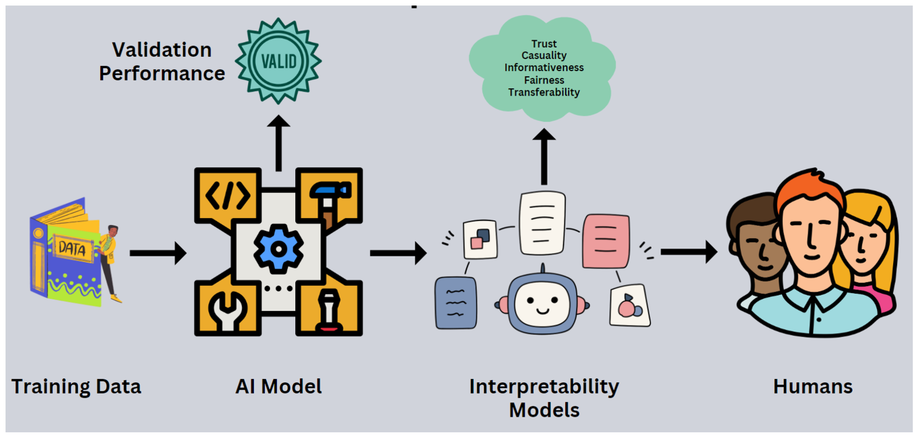 Preprints 117080 g001