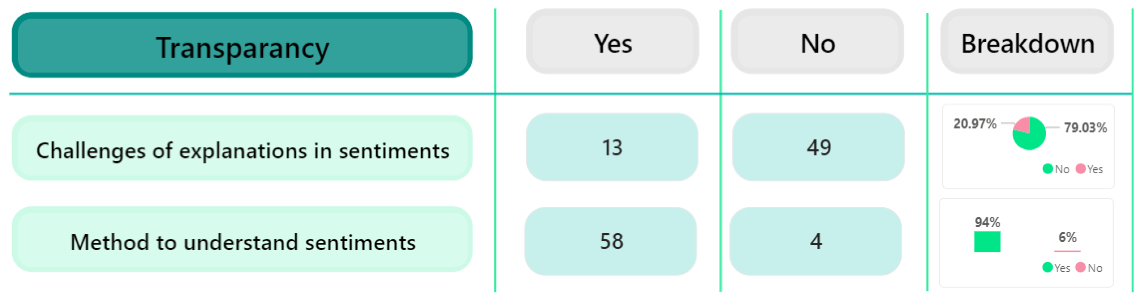 Preprints 117080 g014