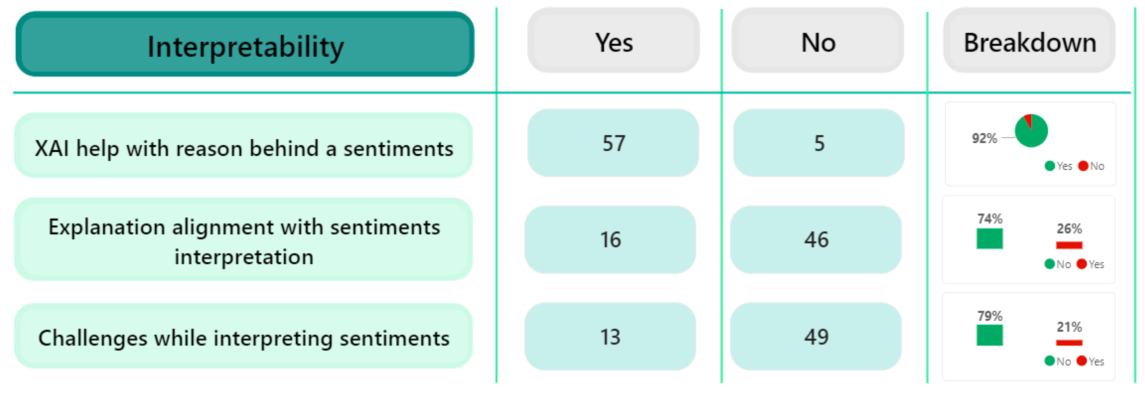 Preprints 117080 g016