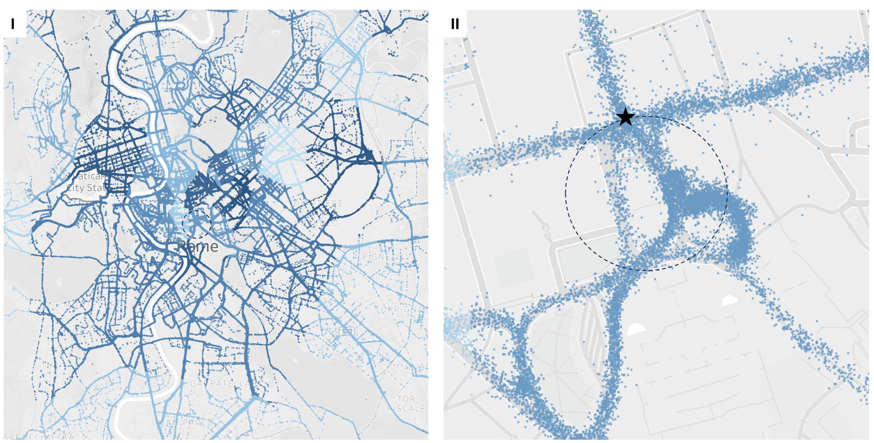 Preprints 80889 g002