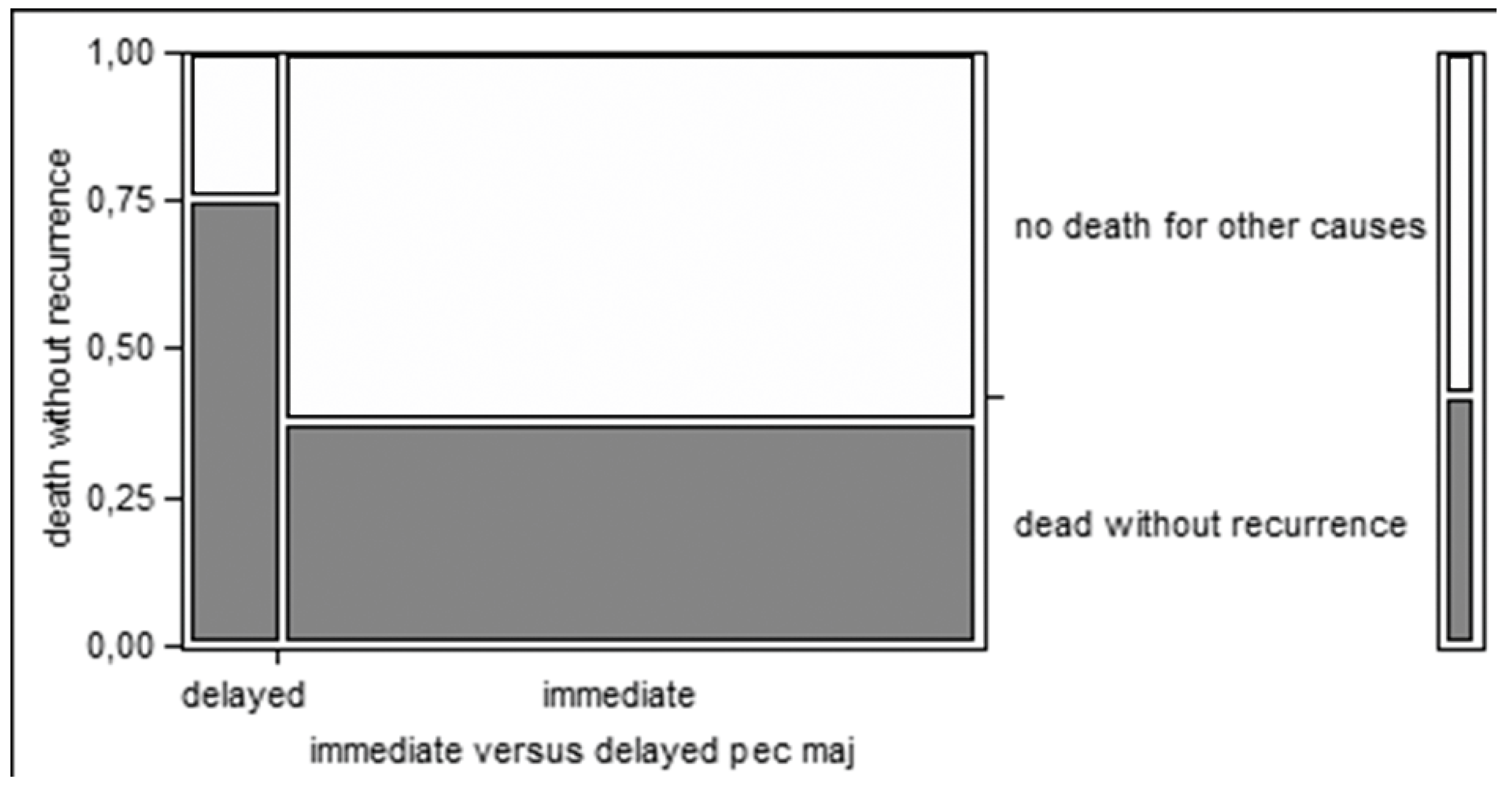 Preprints 76394 g004