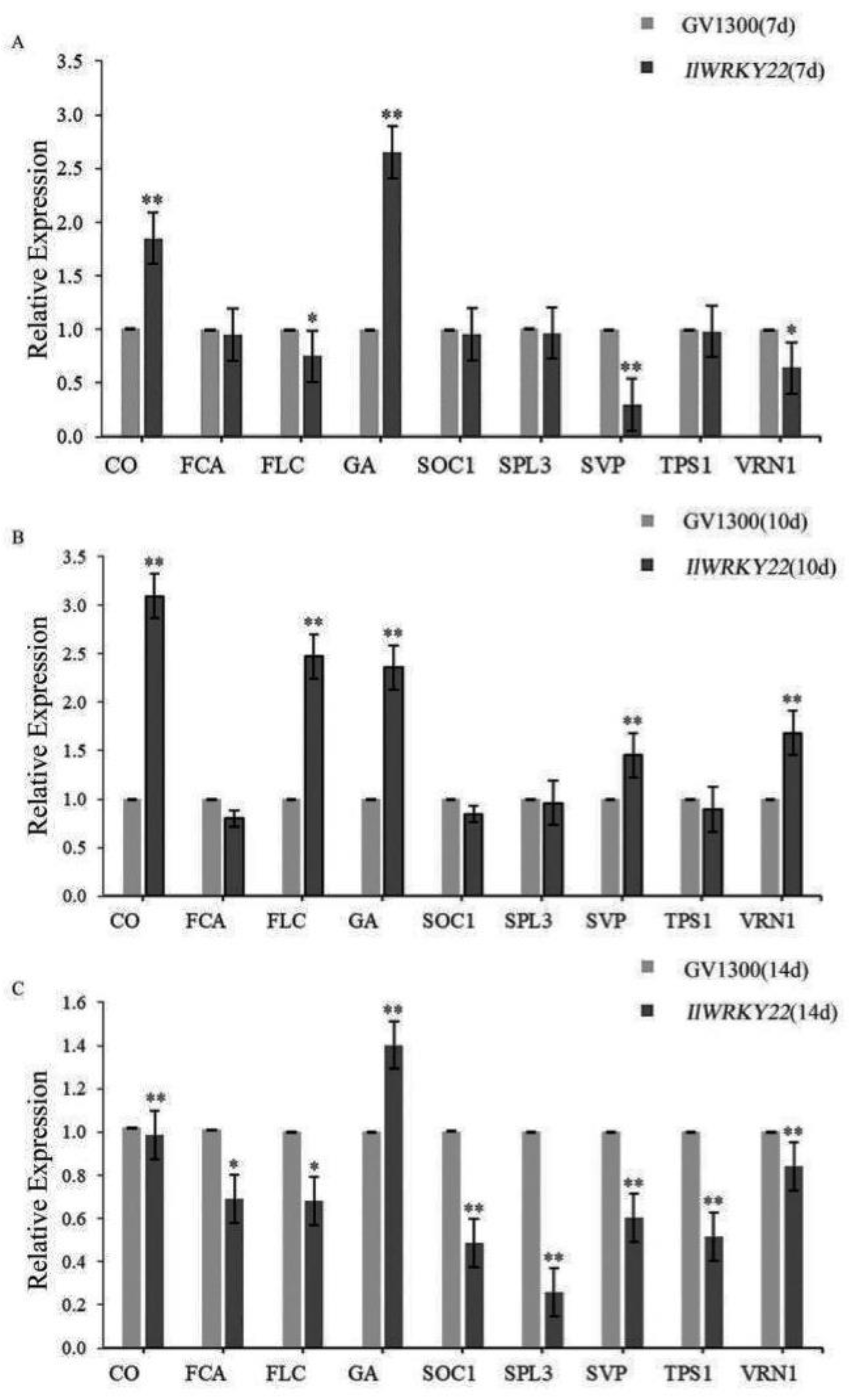 Preprints 87256 g004