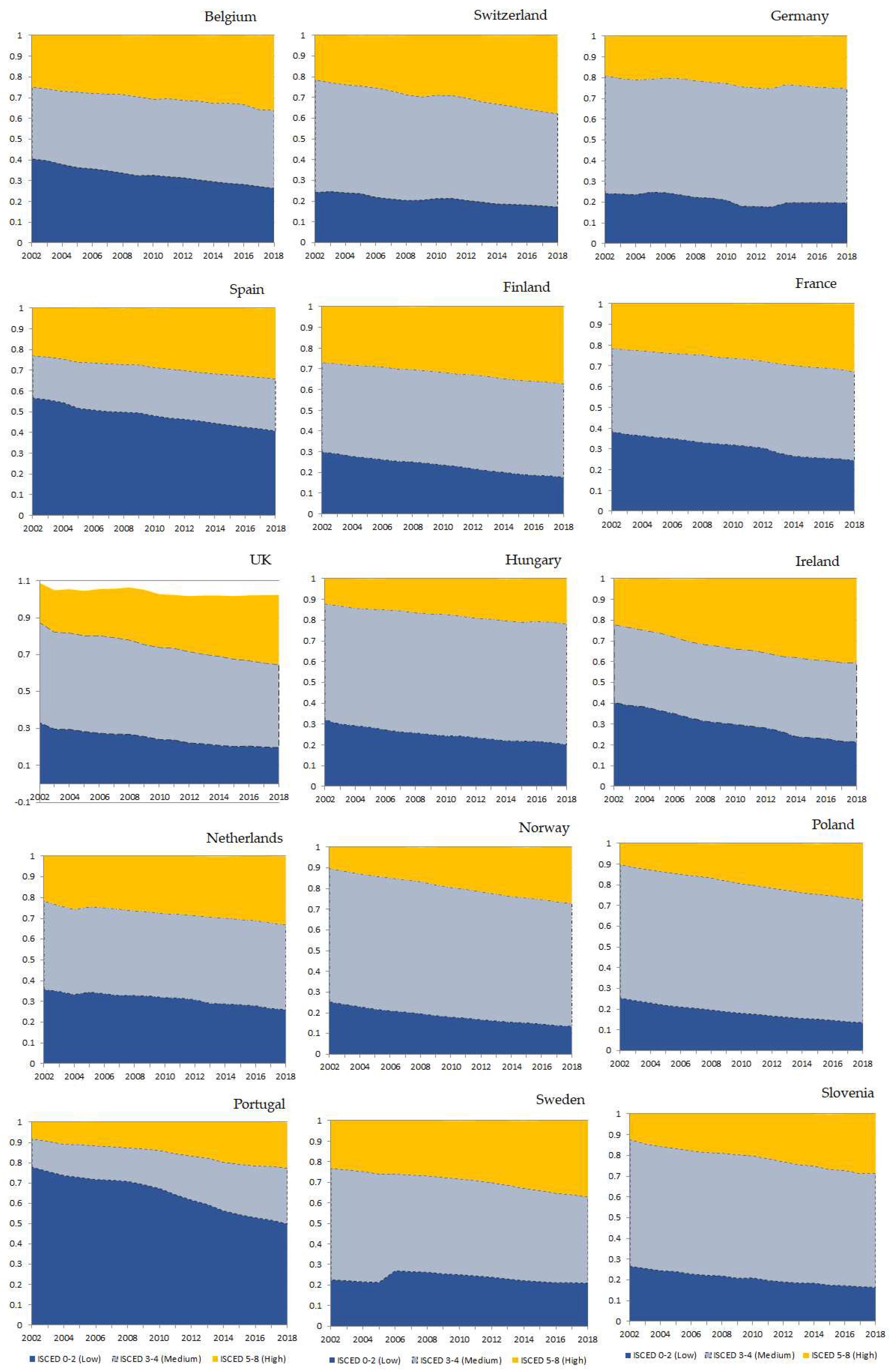 Preprints 92190 g003