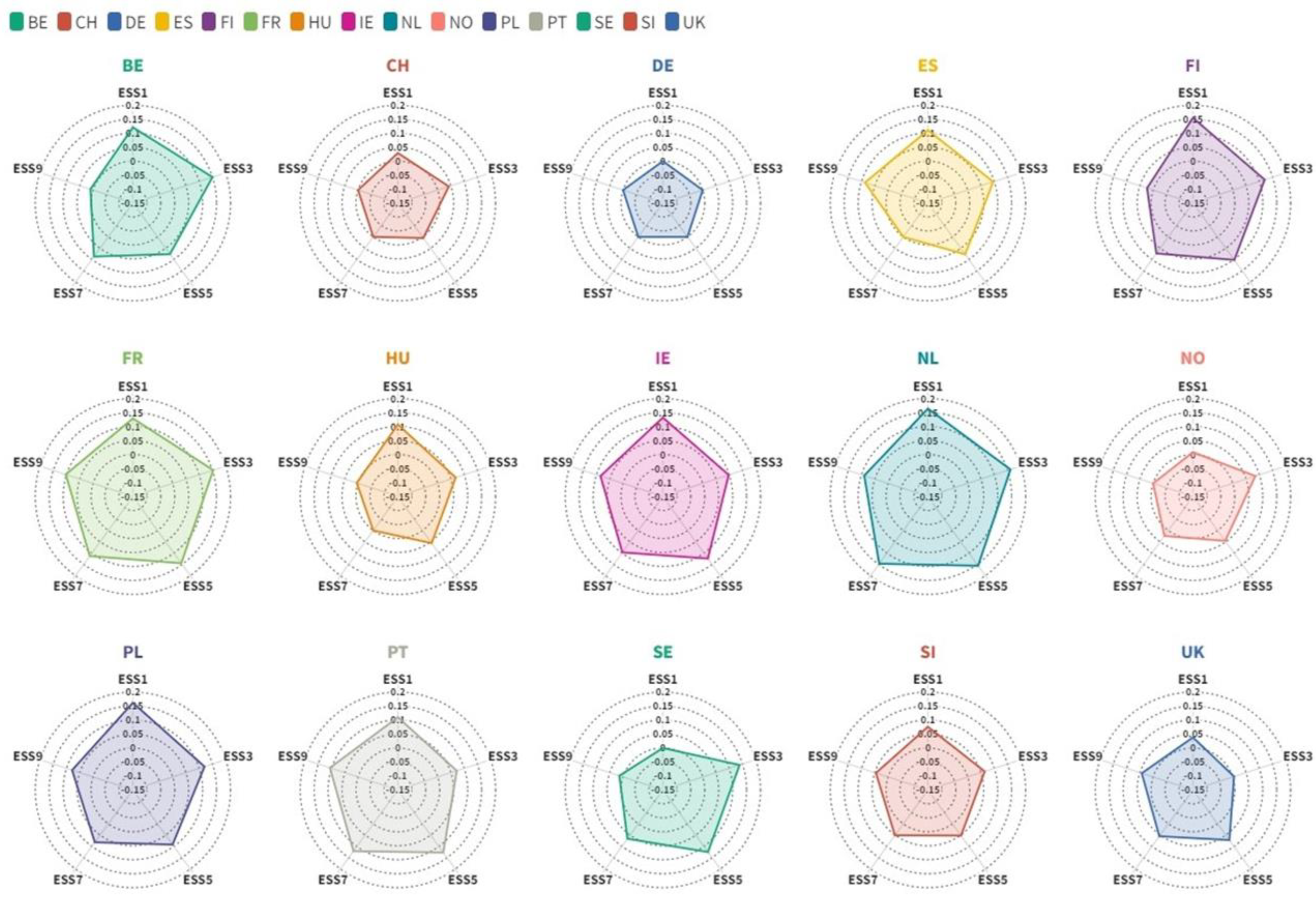 Preprints 92190 g0a1