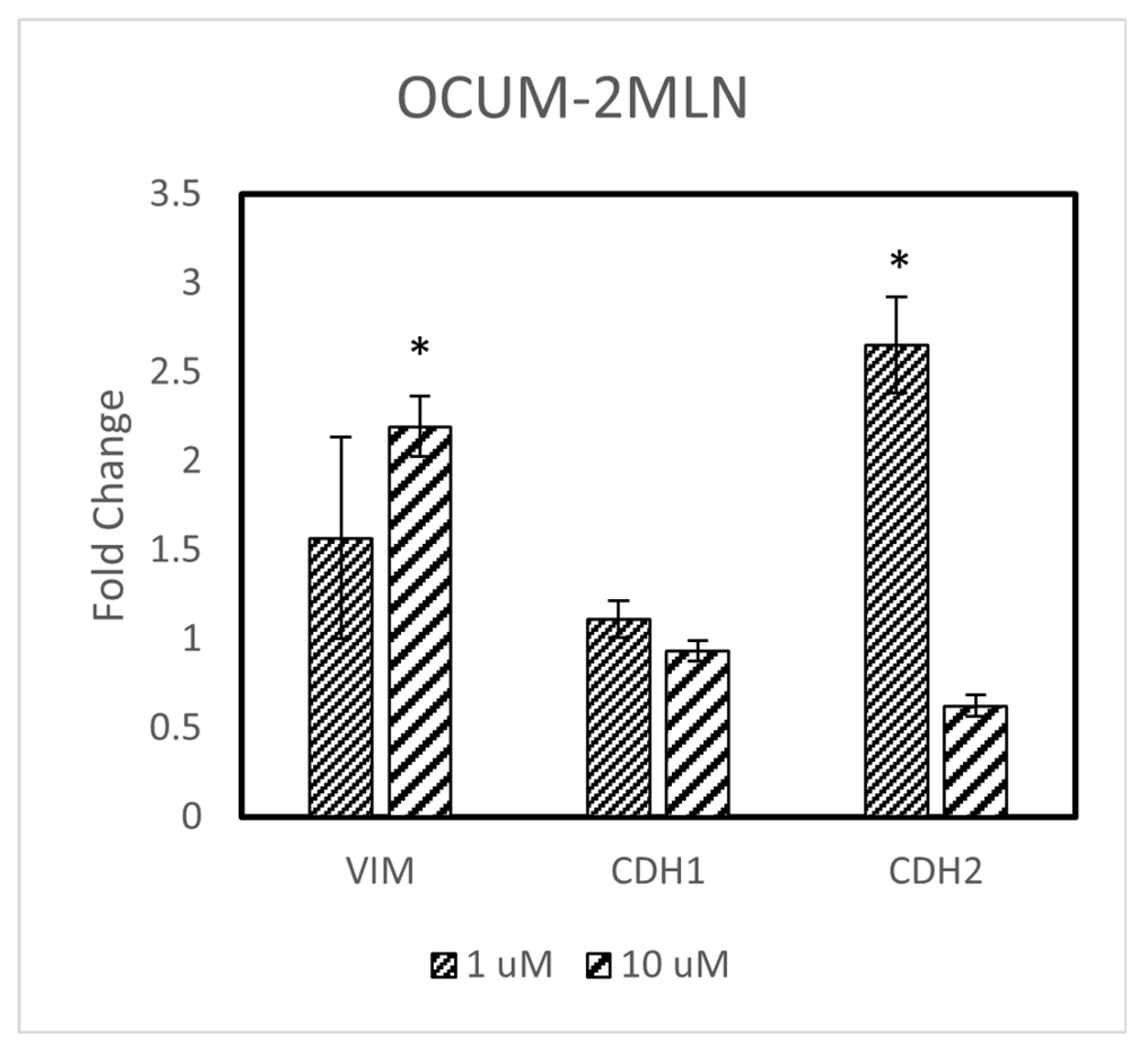 Preprints 73970 g008