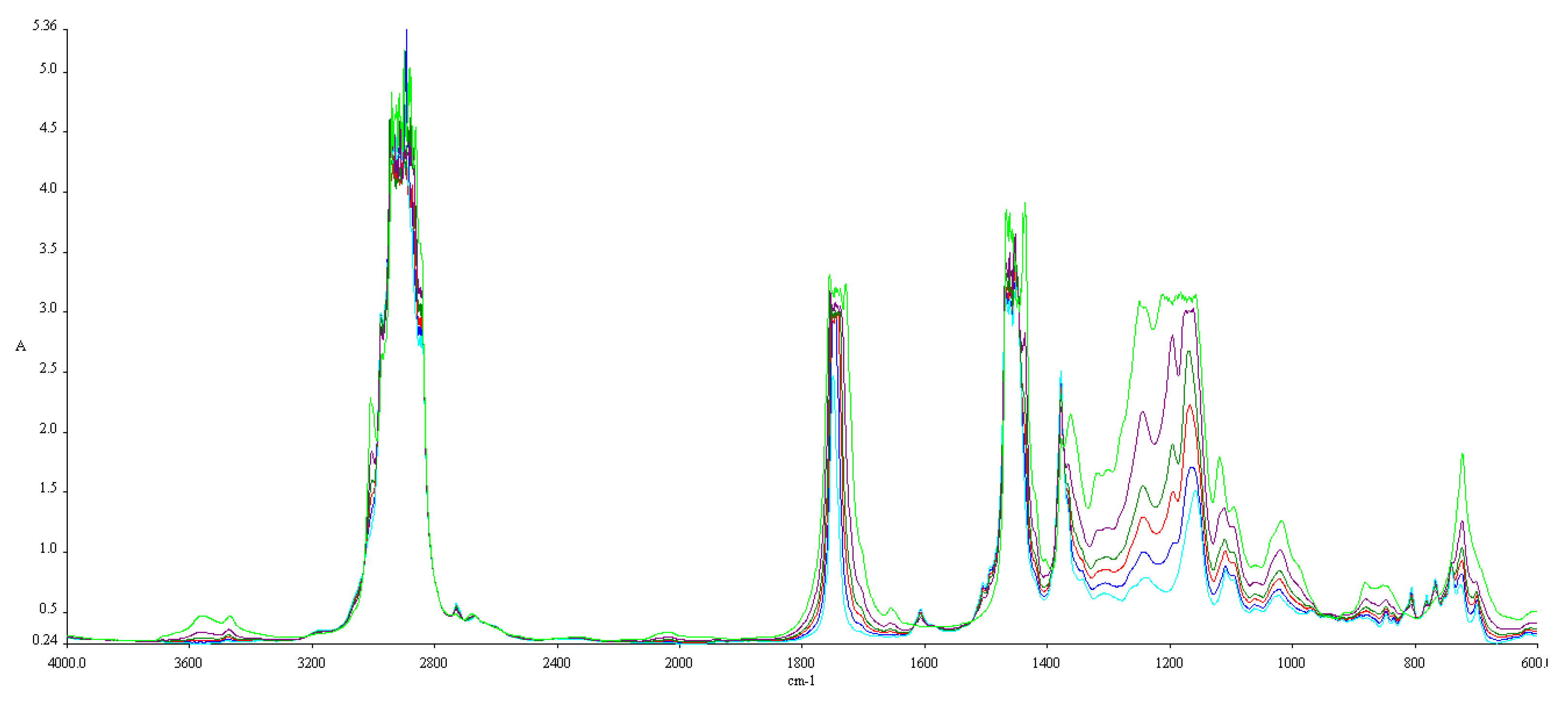 Preprints 91731 g008