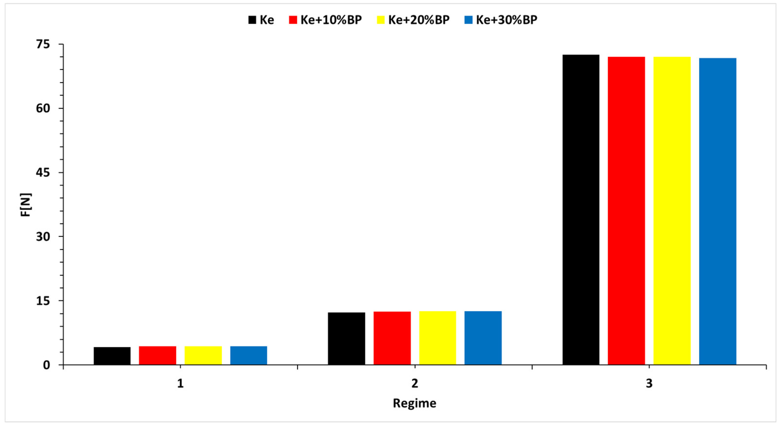 Preprints 91731 g017