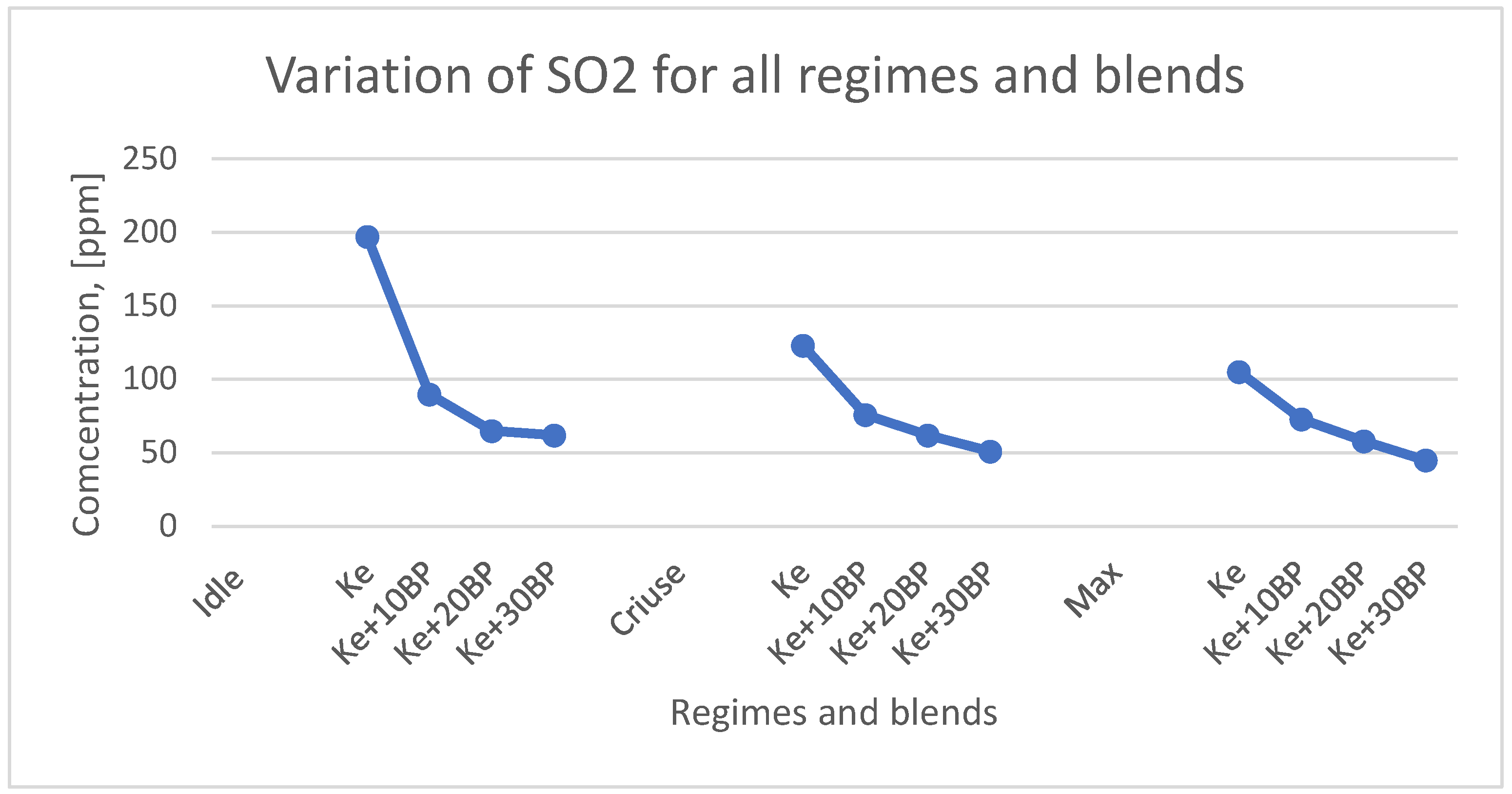 Preprints 91731 g019