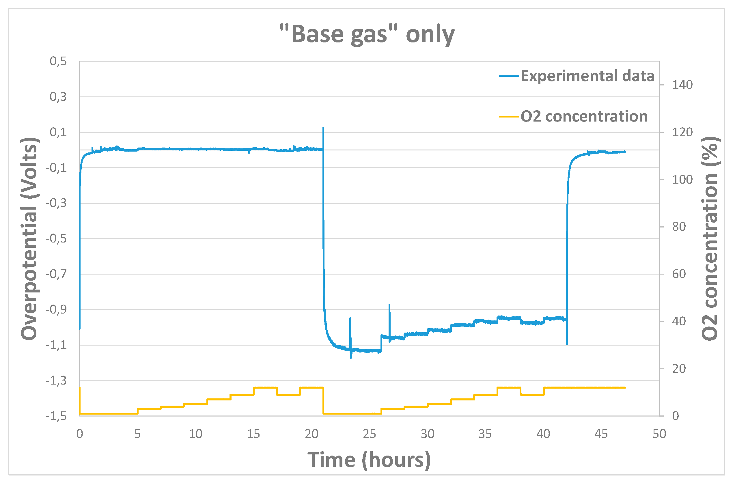 Preprints 95211 g006